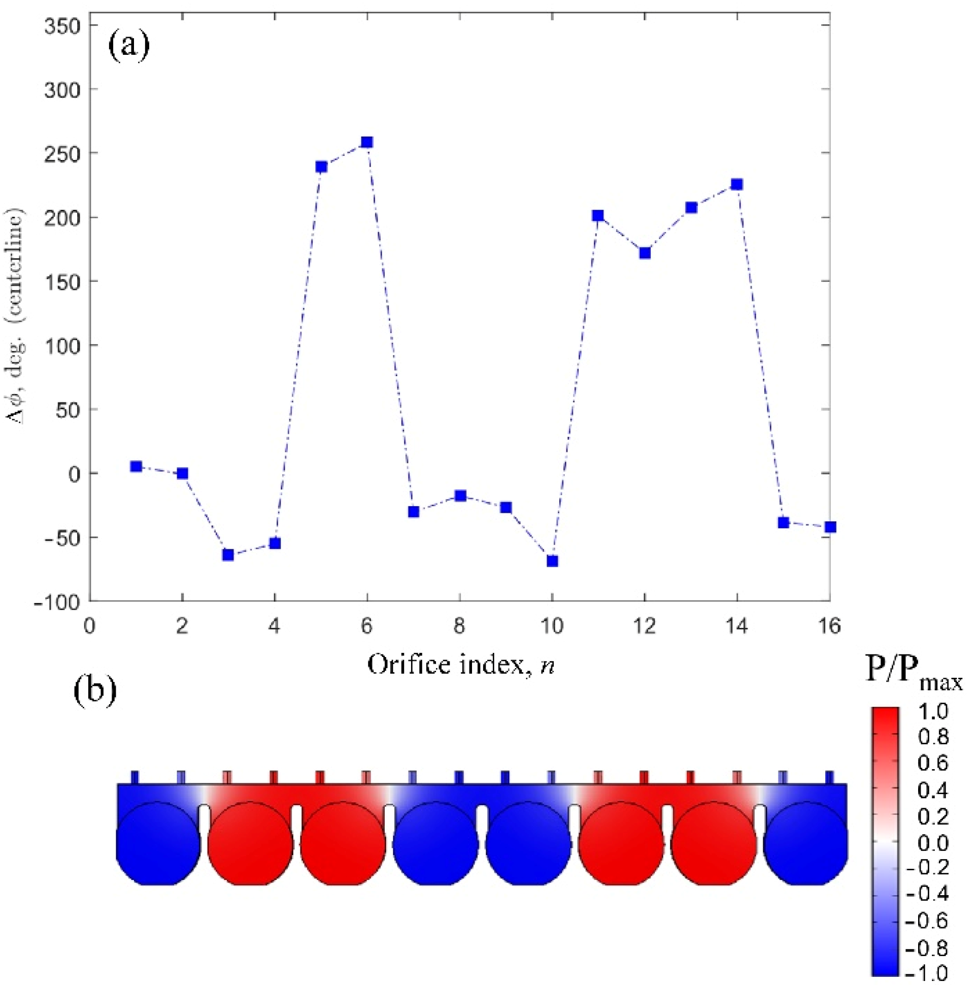 Fluids 07 00387 g010