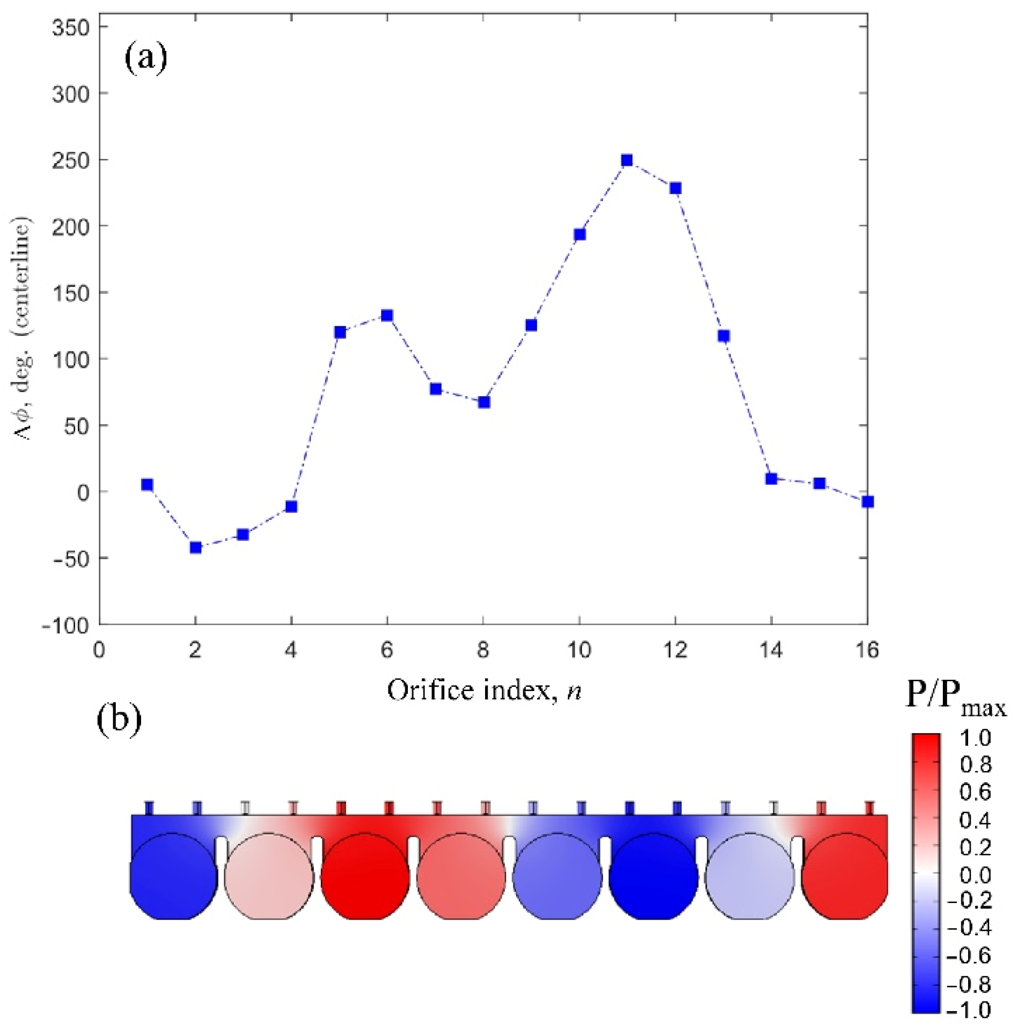 Fluids 07 00387 g011