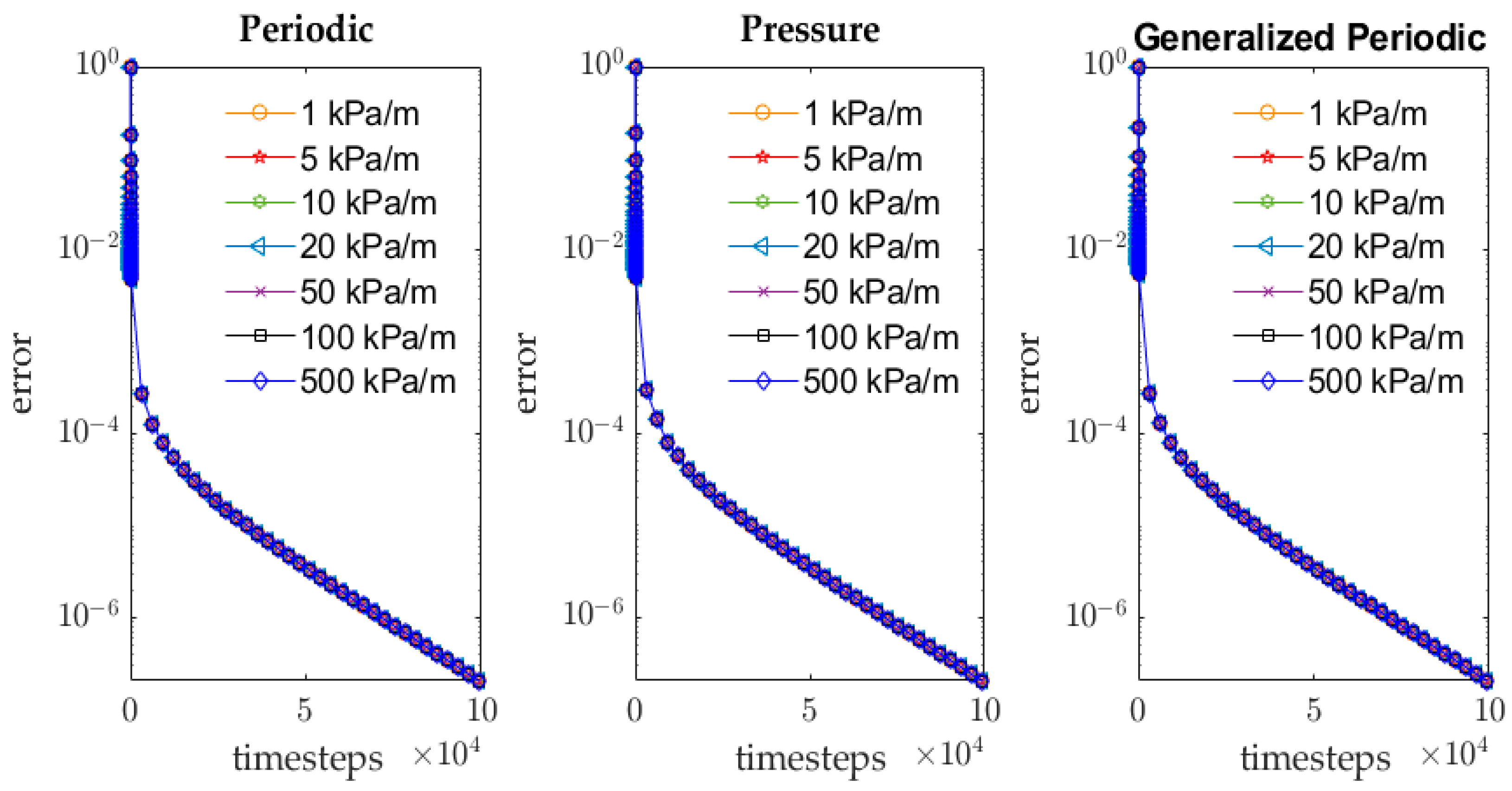 Fluids 08 00001 g013