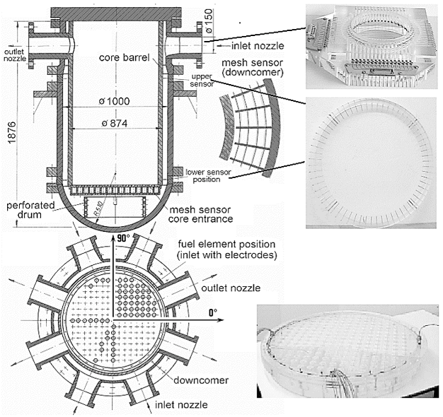 Fluids 08 00004 g003 Fluids 08 00004 g003