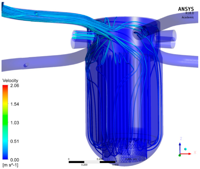 Fluids 08 00004 g007 Fluids 08 00004 g007