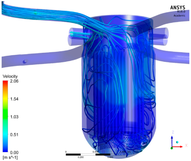 Fluids 08 00004 g008 Fluids 08 00004 g008