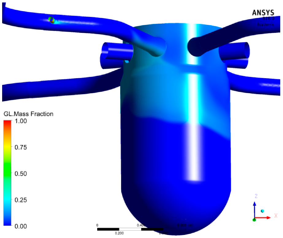 Fluids 08 00004 g009 Fluids 08 00004 g009