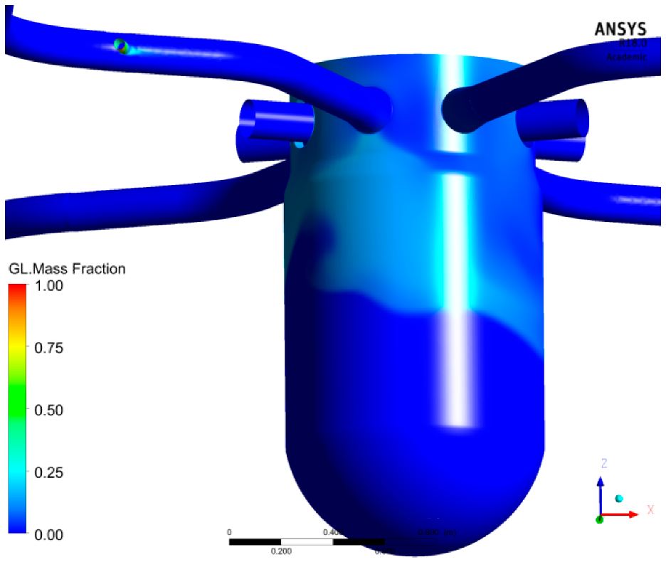 Fluids 08 00004 g010 Fluids 08 00004 g010