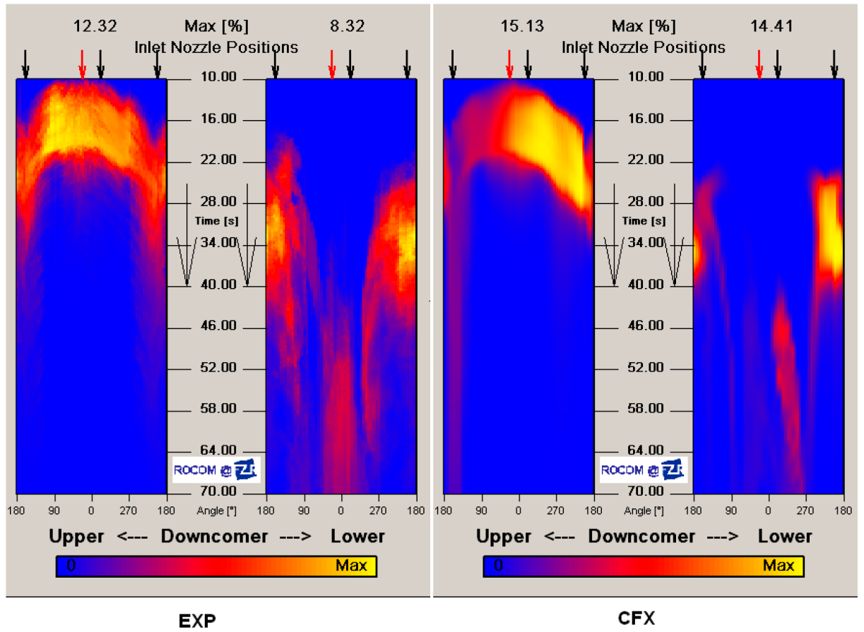 Fluids 08 00004 g011 Fluids 08 00004 g011