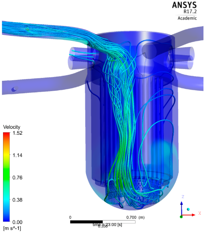 Fluids 08 00004 g019 Fluids 08 00004 g019