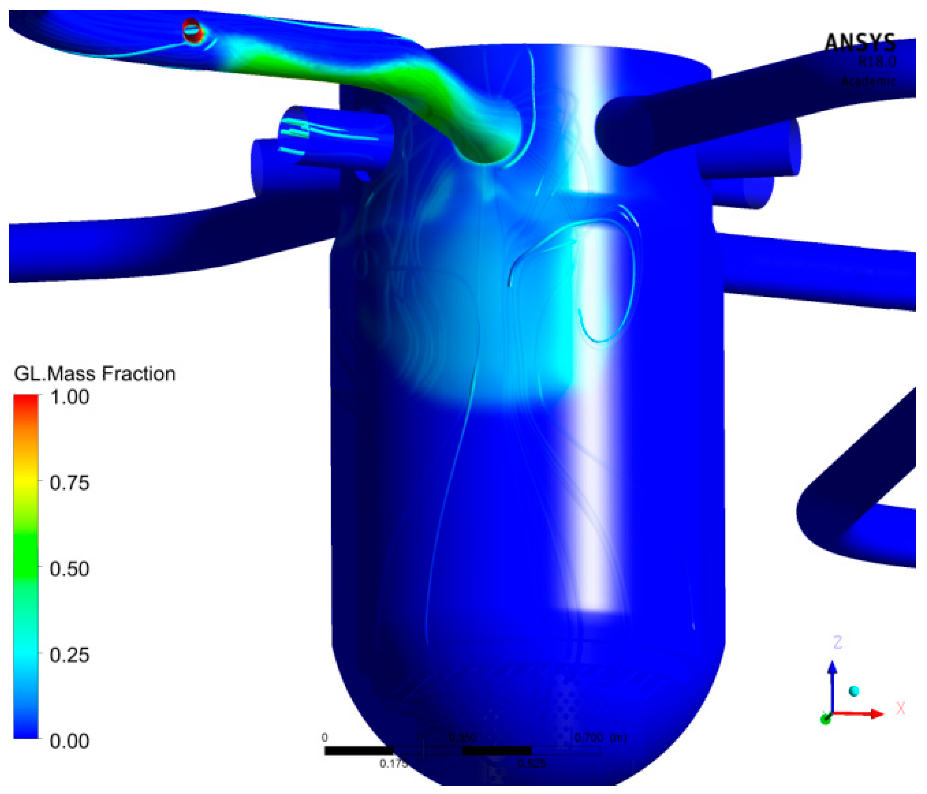 Fluids 08 00004 g020 Fluids 08 00004 g020