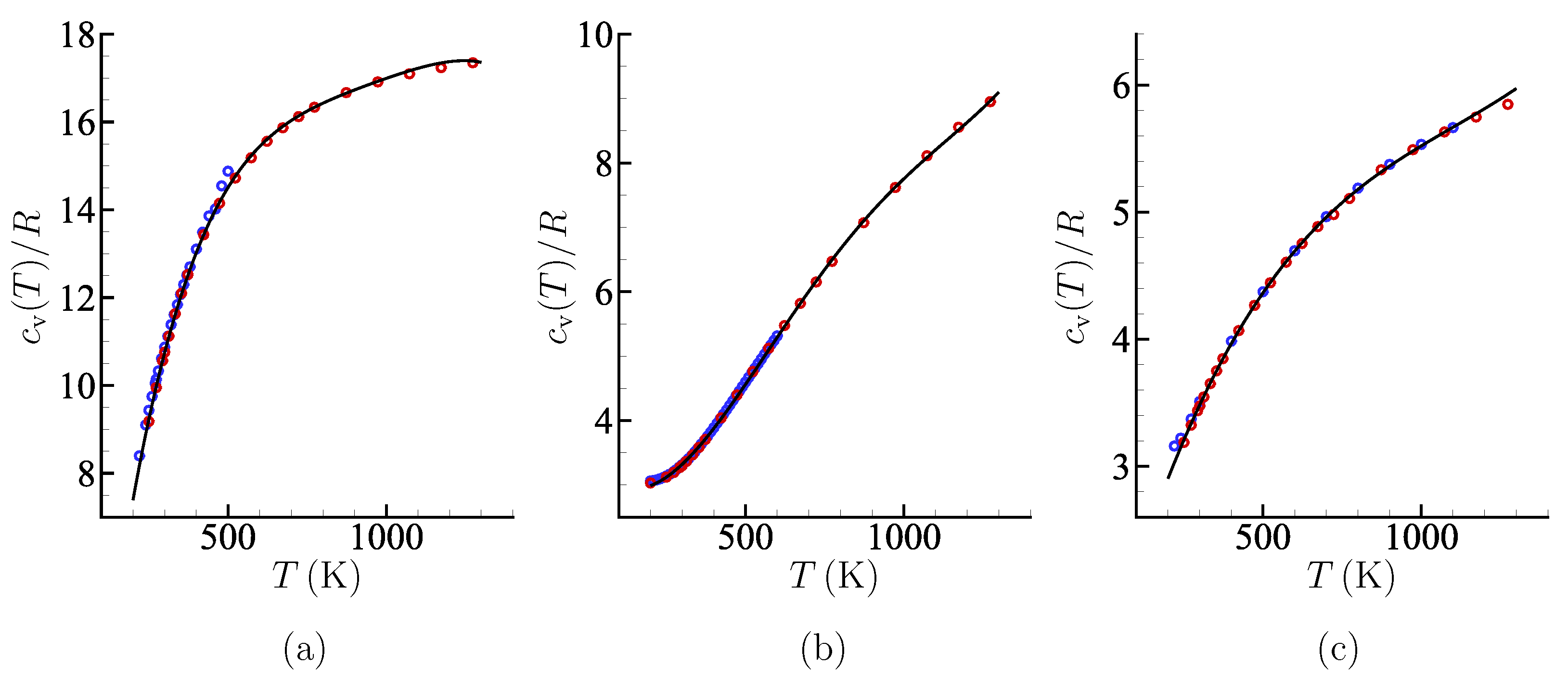 Fluids 08 00005 g001