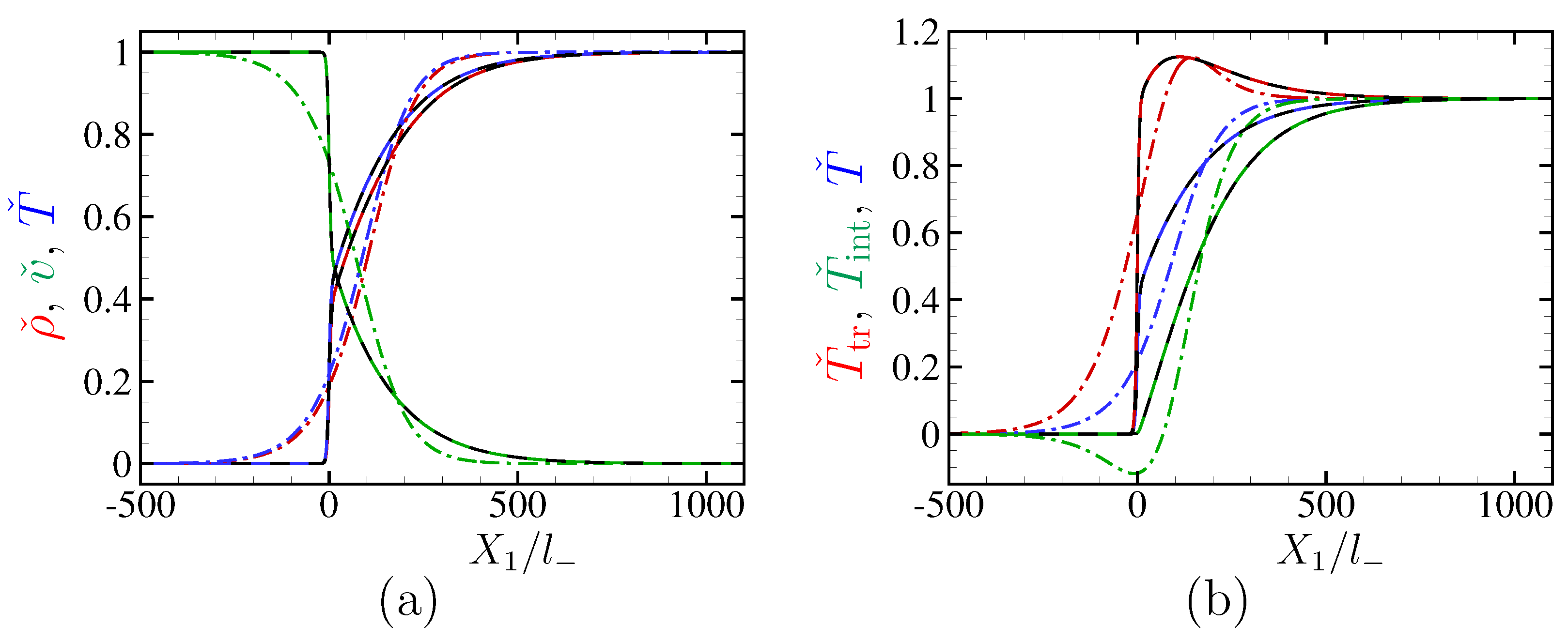 Fluids 08 00005 g003