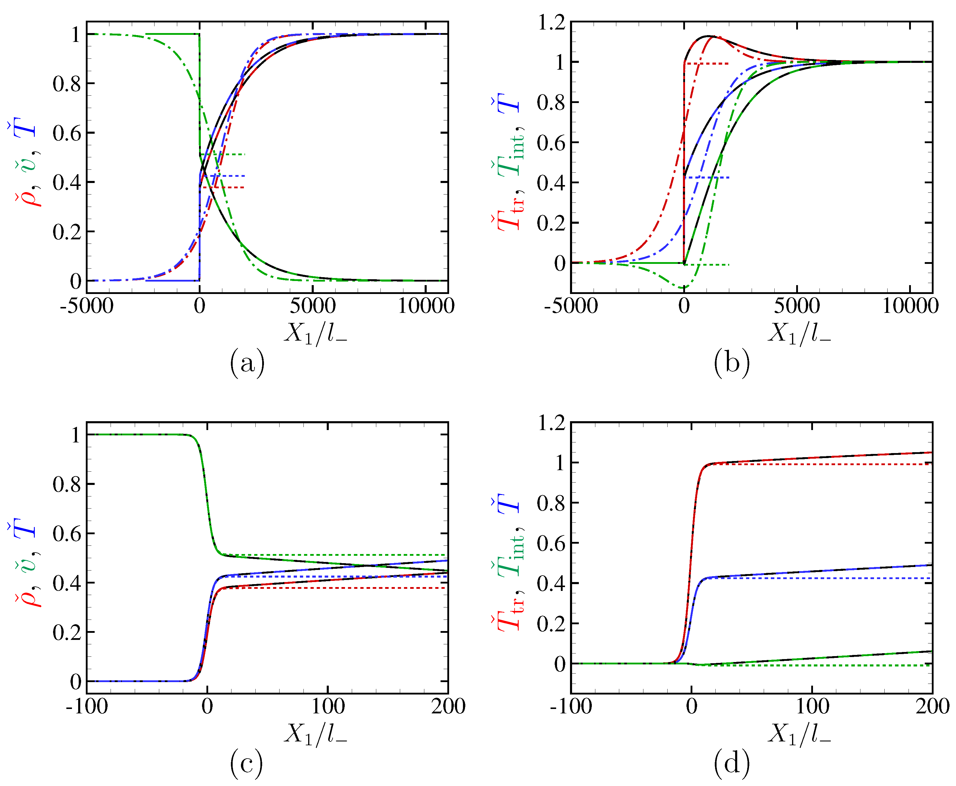 Fluids 08 00005 g004