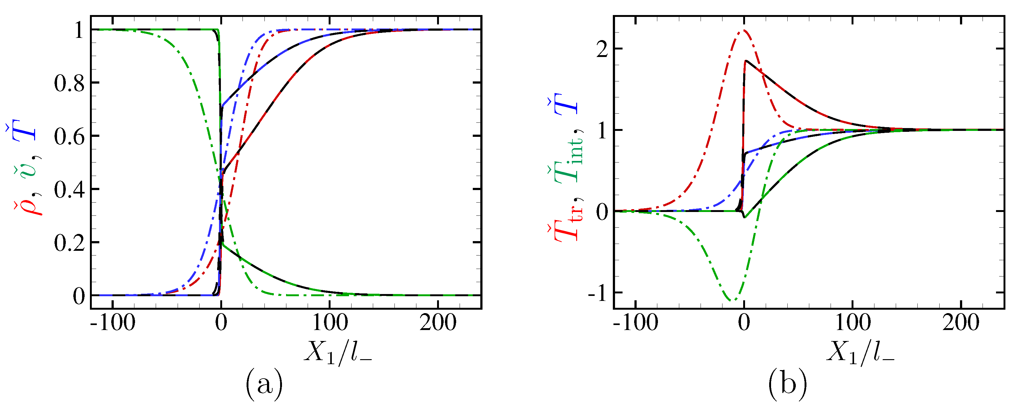 Fluids 08 00005 g006
