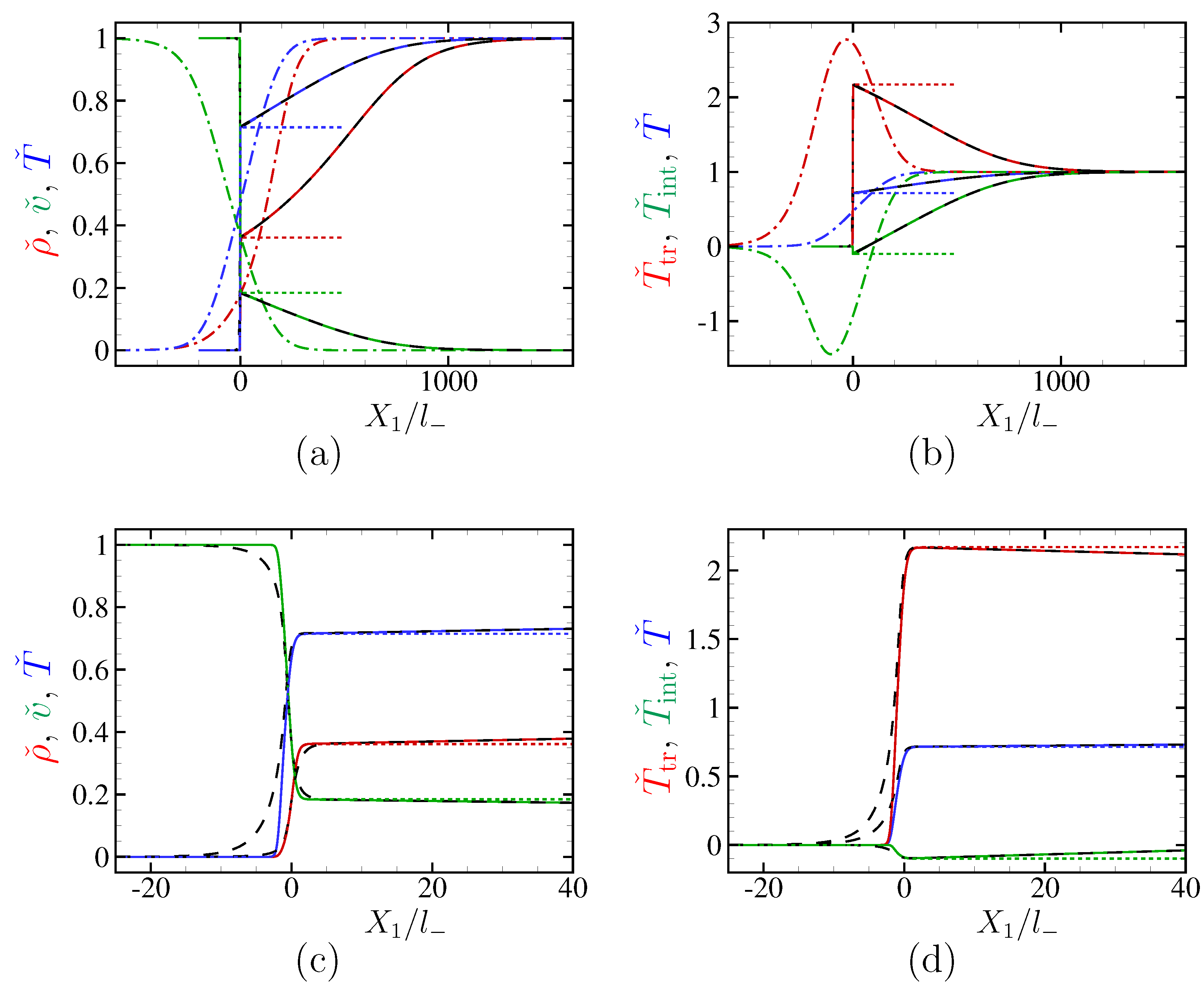 Fluids 08 00005 g008