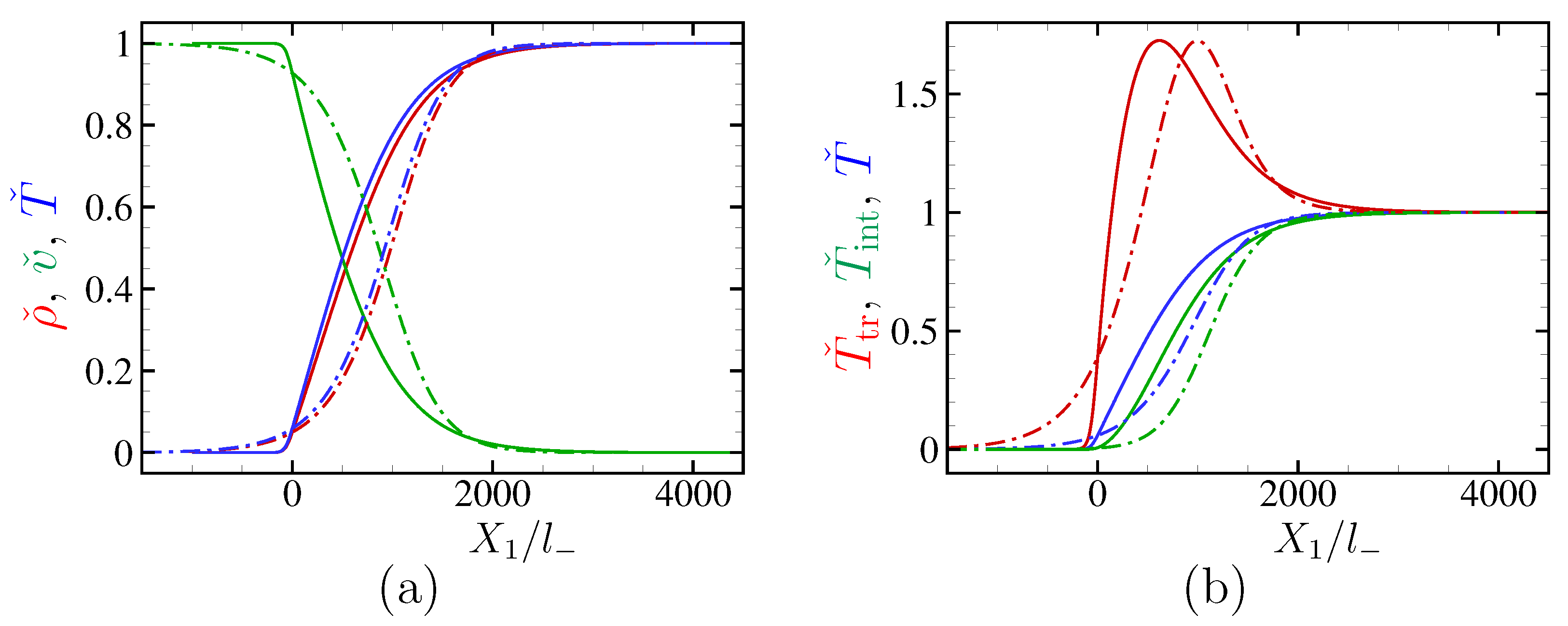 Fluids 08 00005 g010
