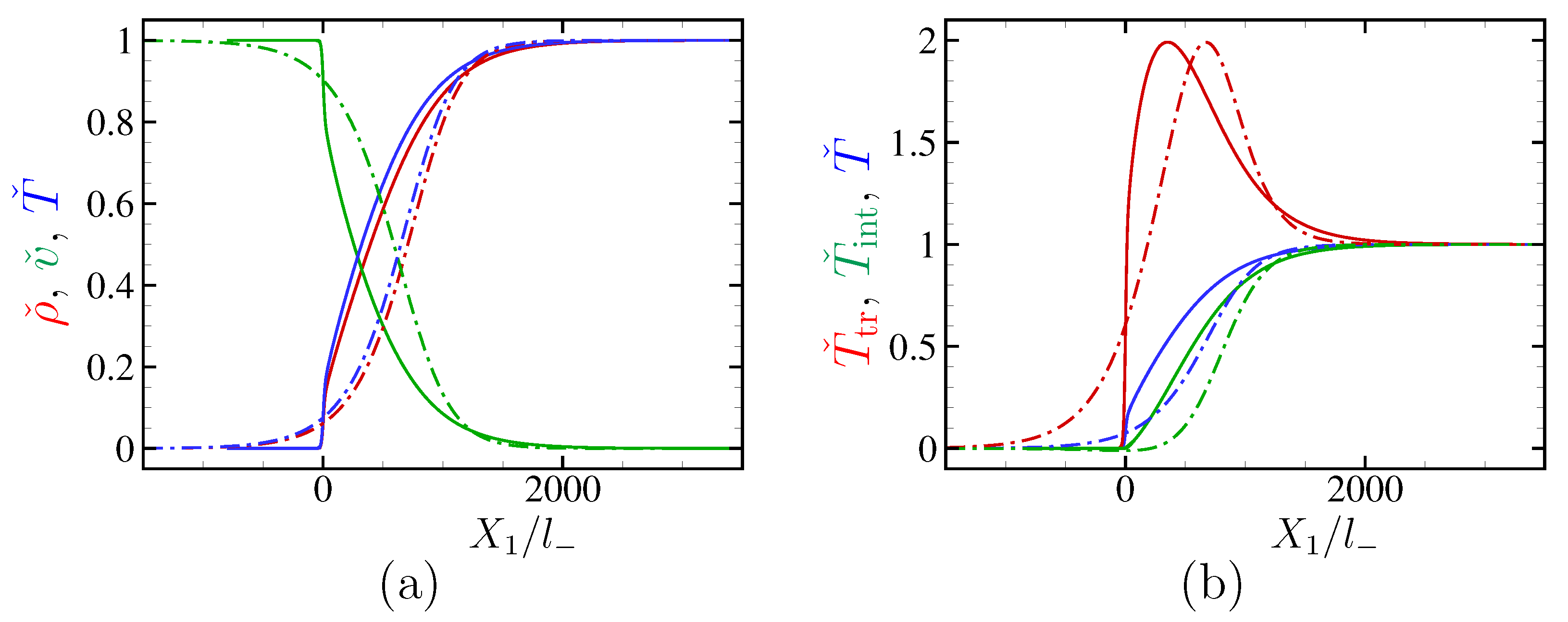 Fluids 08 00005 g011