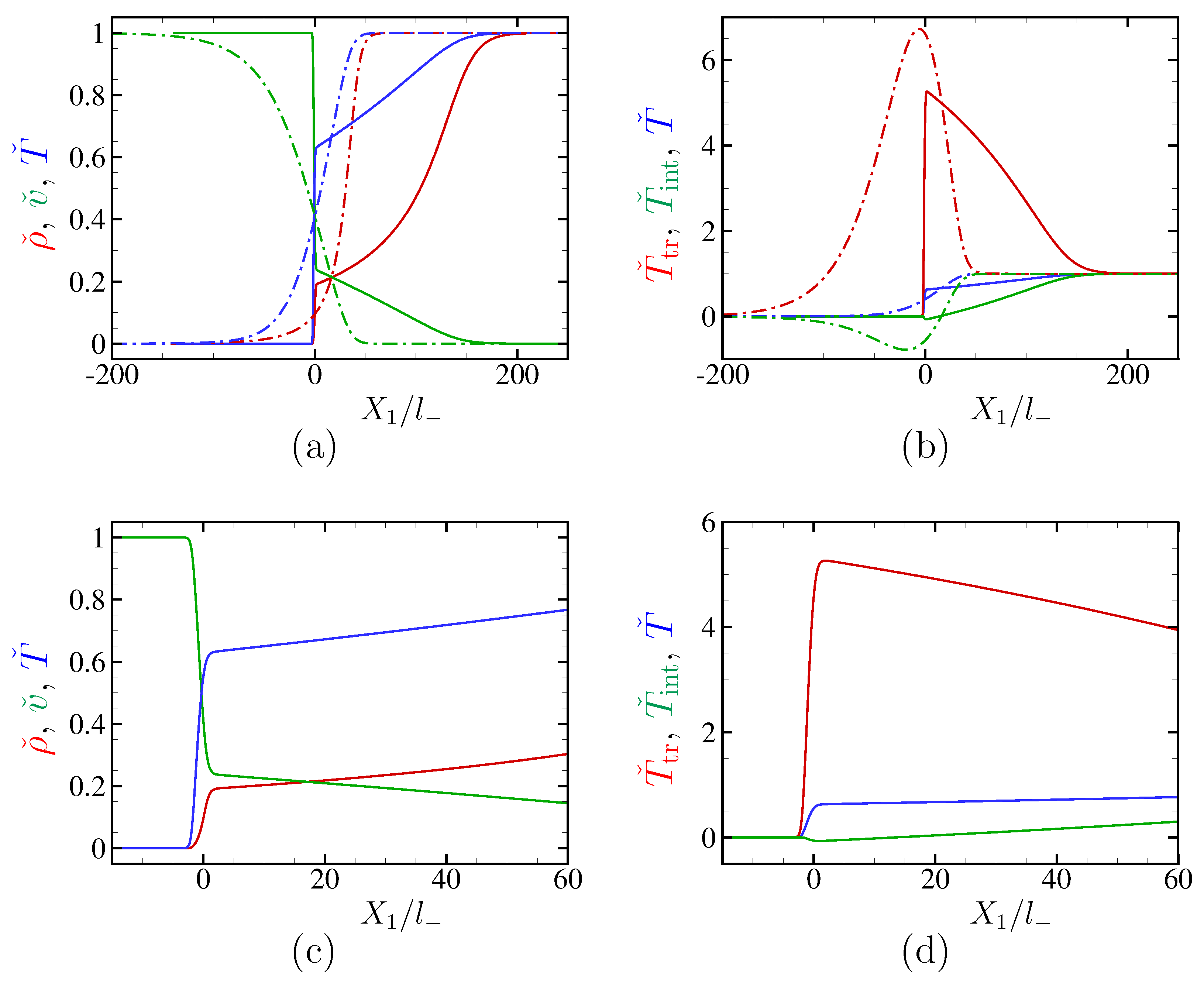 Fluids 08 00005 g013