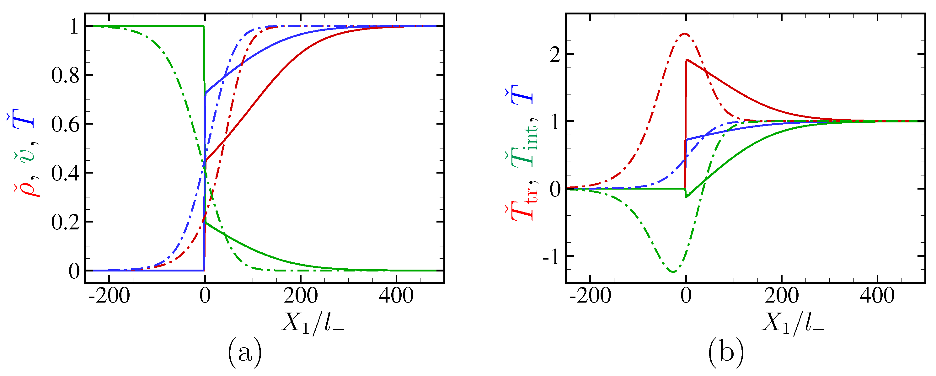 Fluids 08 00005 g017