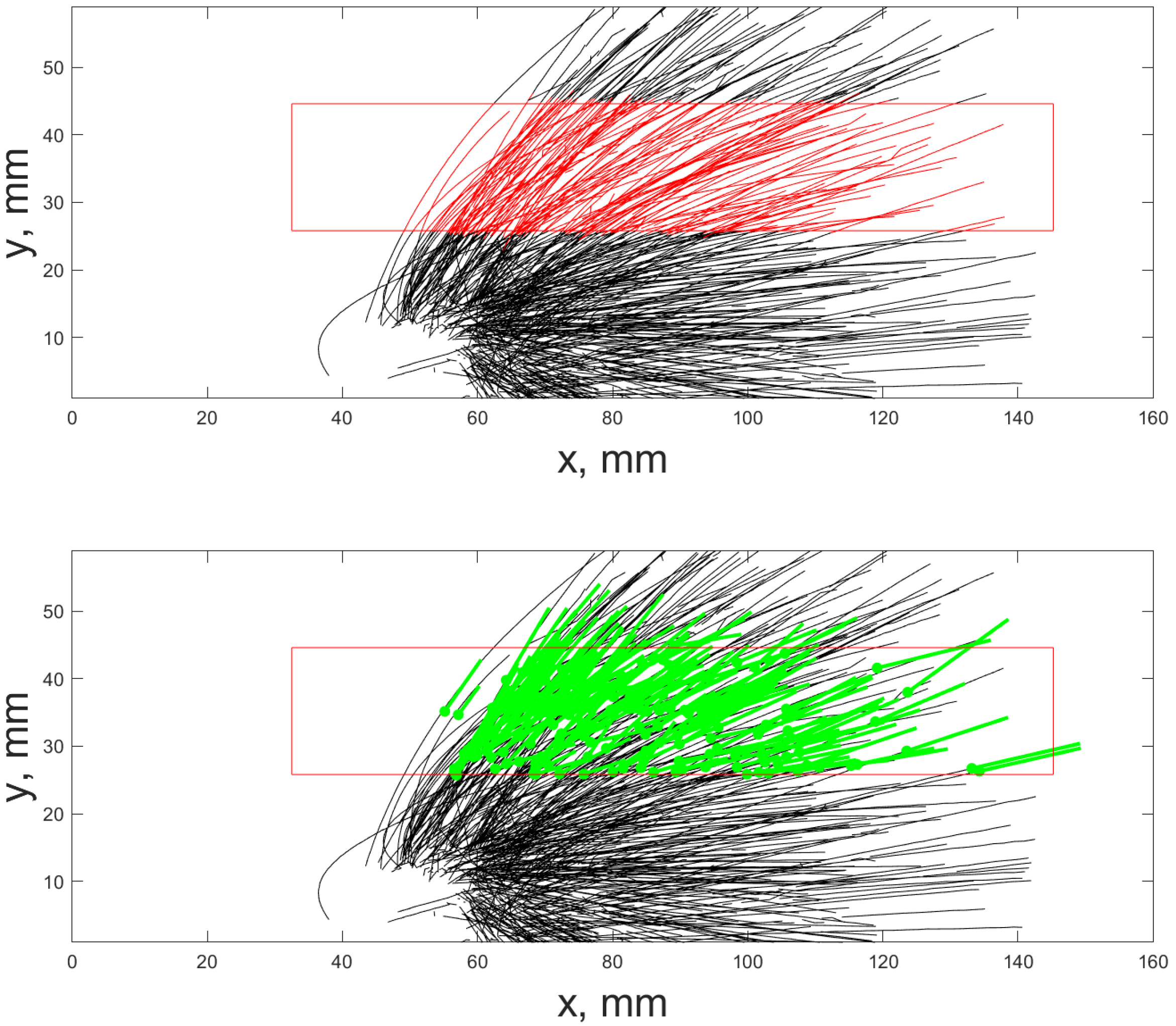 Fluids 08 00008 g005