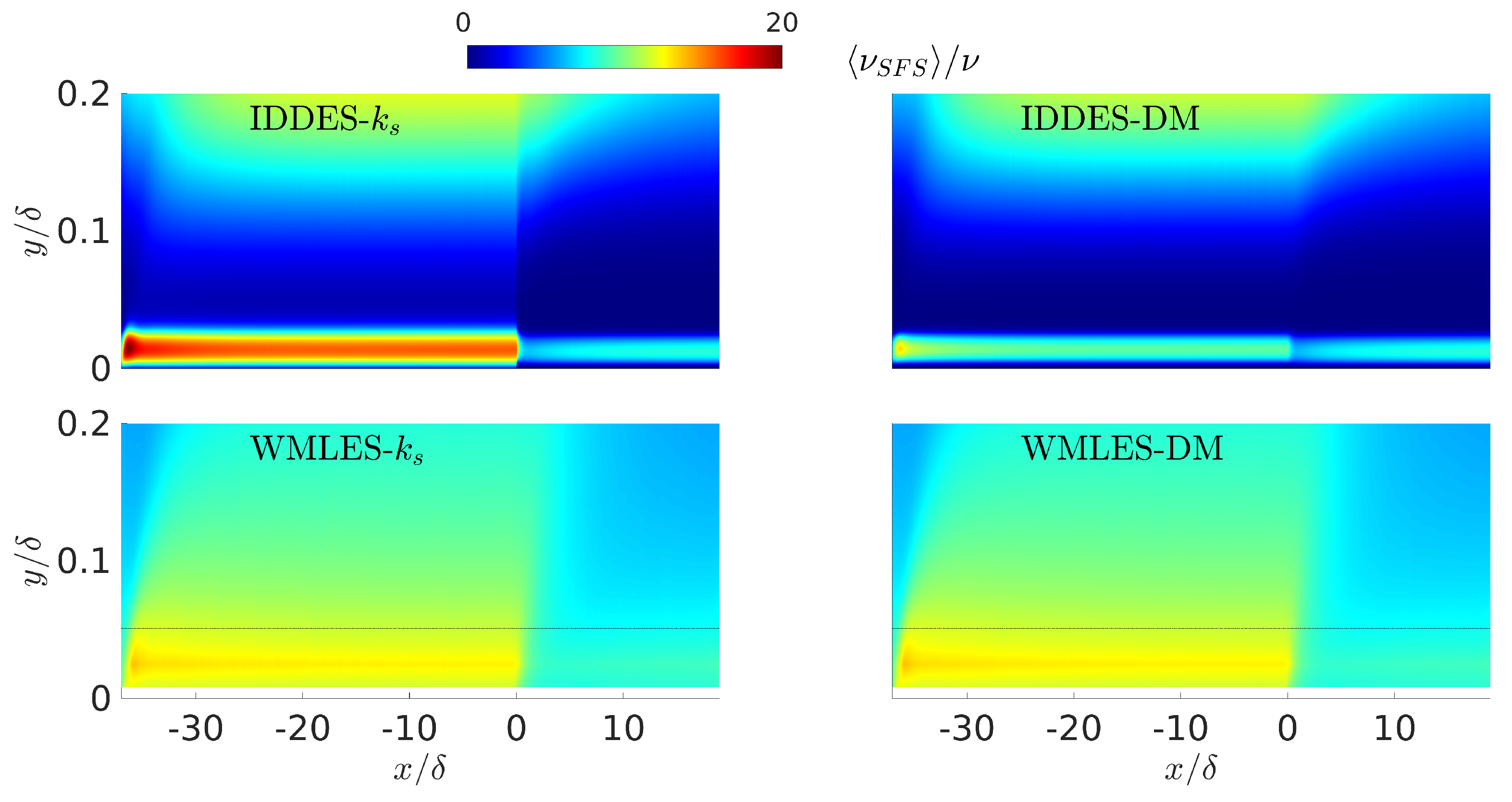 Fluids 08 00010 g008 Fluids 08 00010 g008