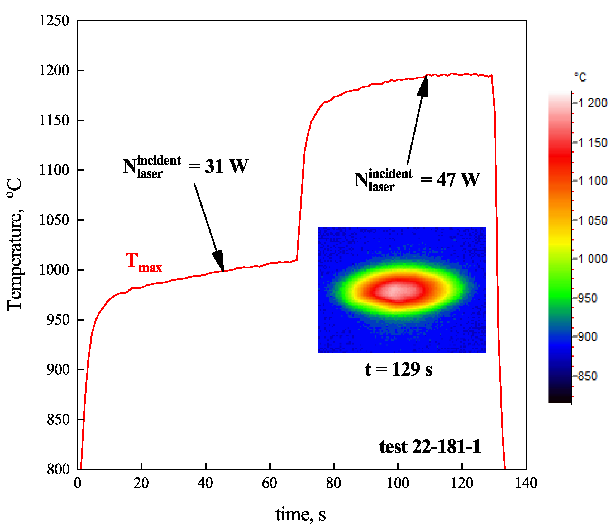Fluids 08 00011 g004 Fluids 08 00011 g004