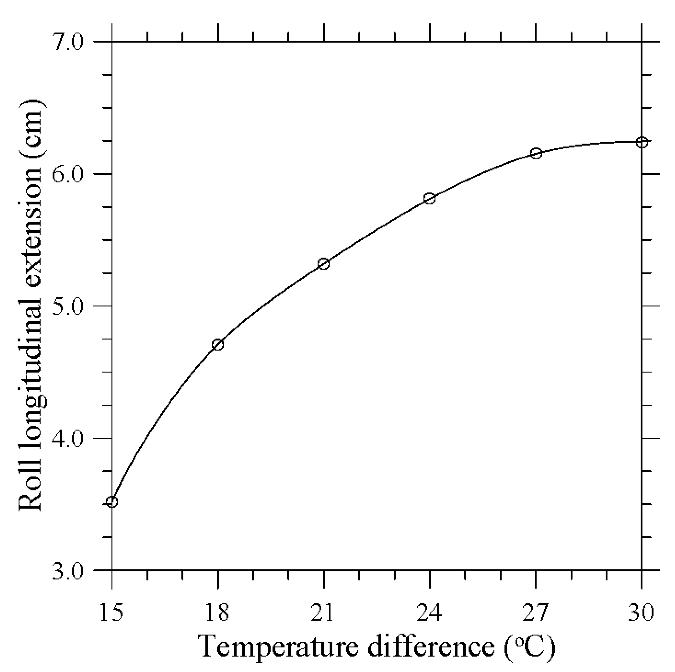 Fluids 08 00012 g008 Fluids 08 00012 g008
