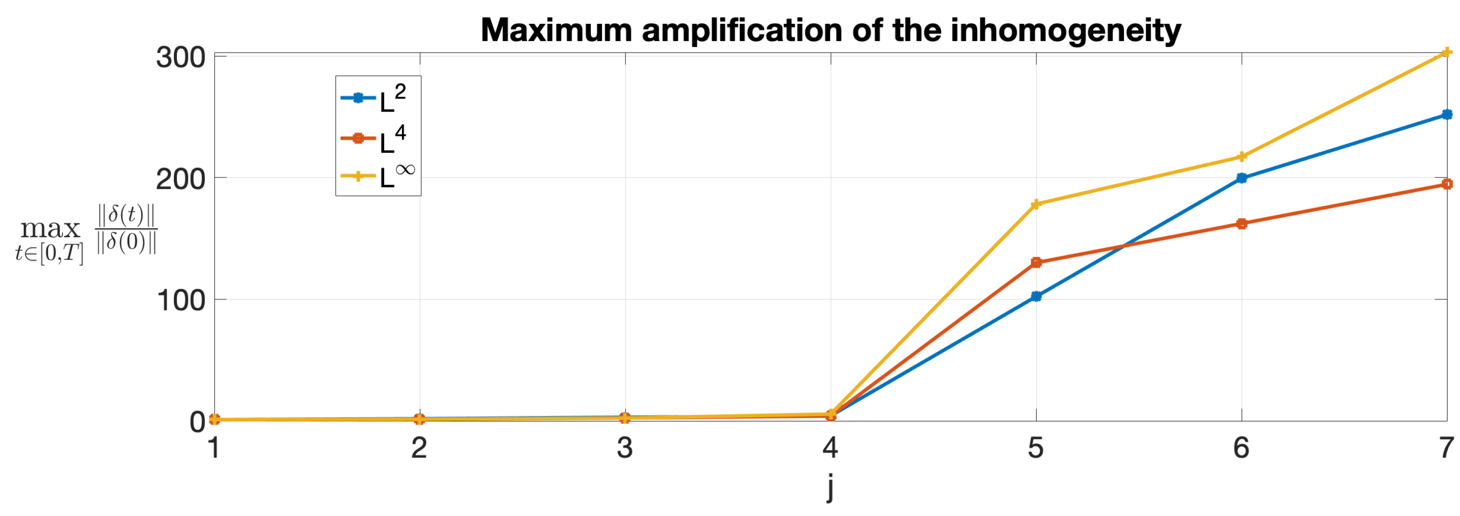 Fluids 08 00013 g003 Fluids 08 00013 g003