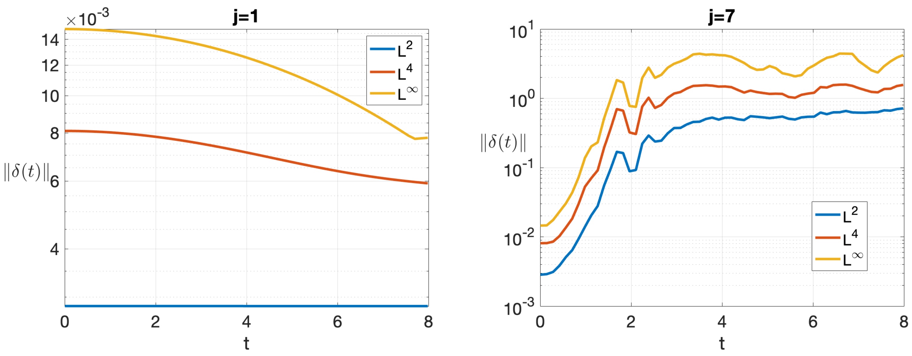 Fluids 08 00013 g004 Fluids 08 00013 g004