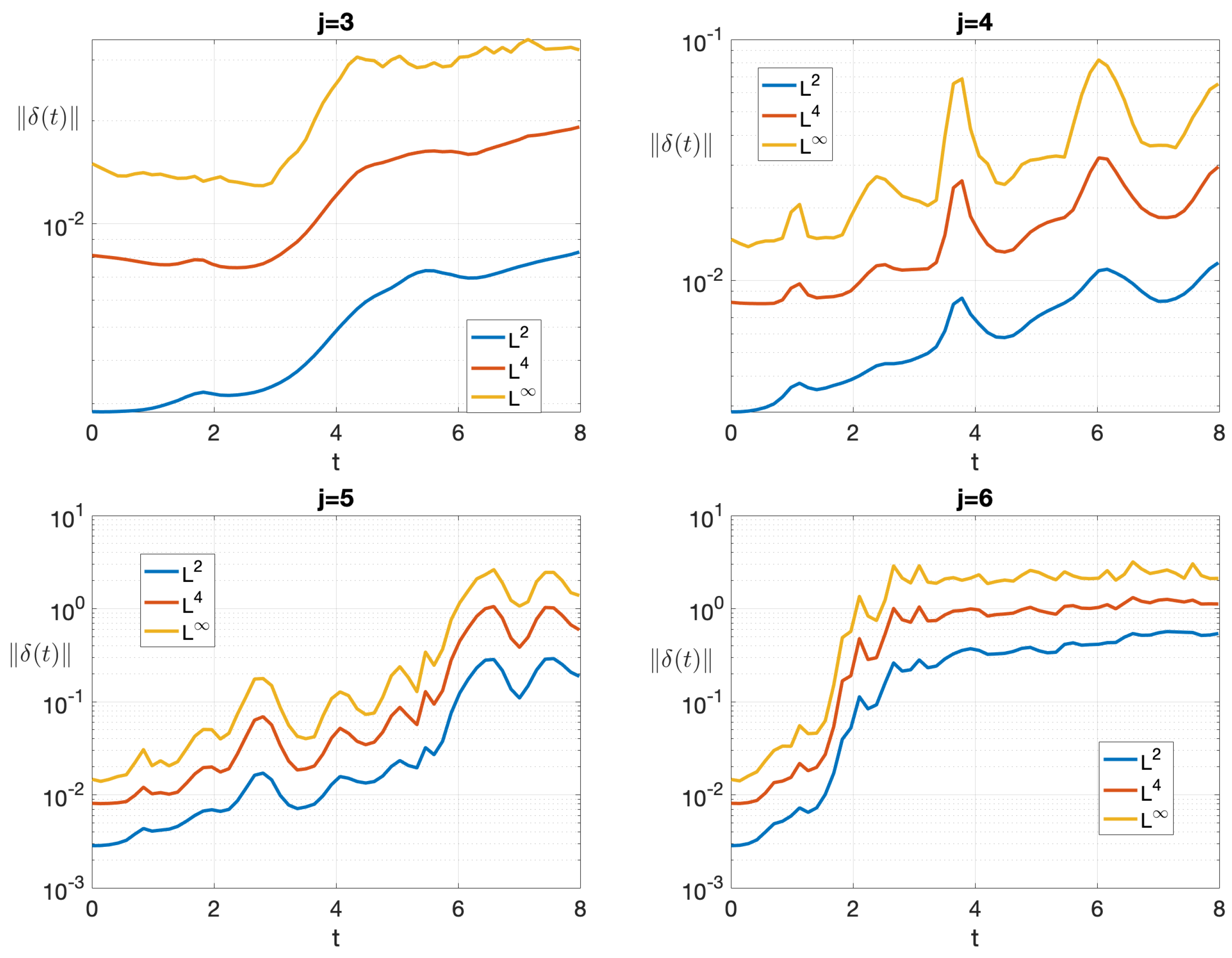 Fluids 08 00013 g005 Fluids 08 00013 g005