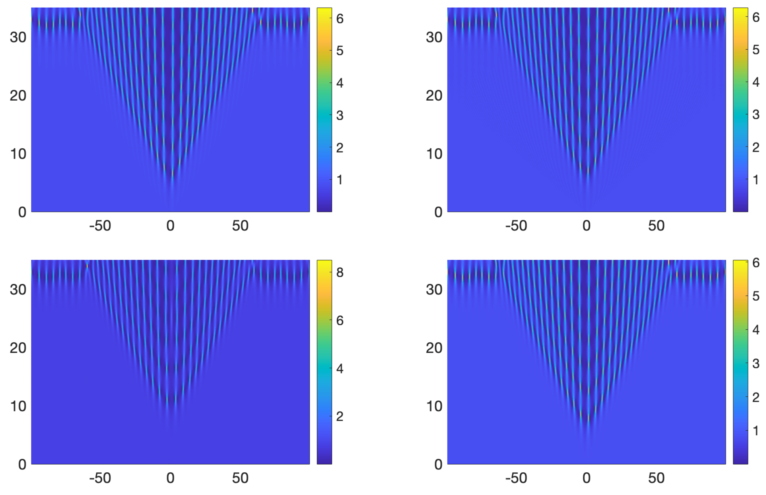 Fluids 08 00013 g0a1 Fluids 08 00013 g0a1