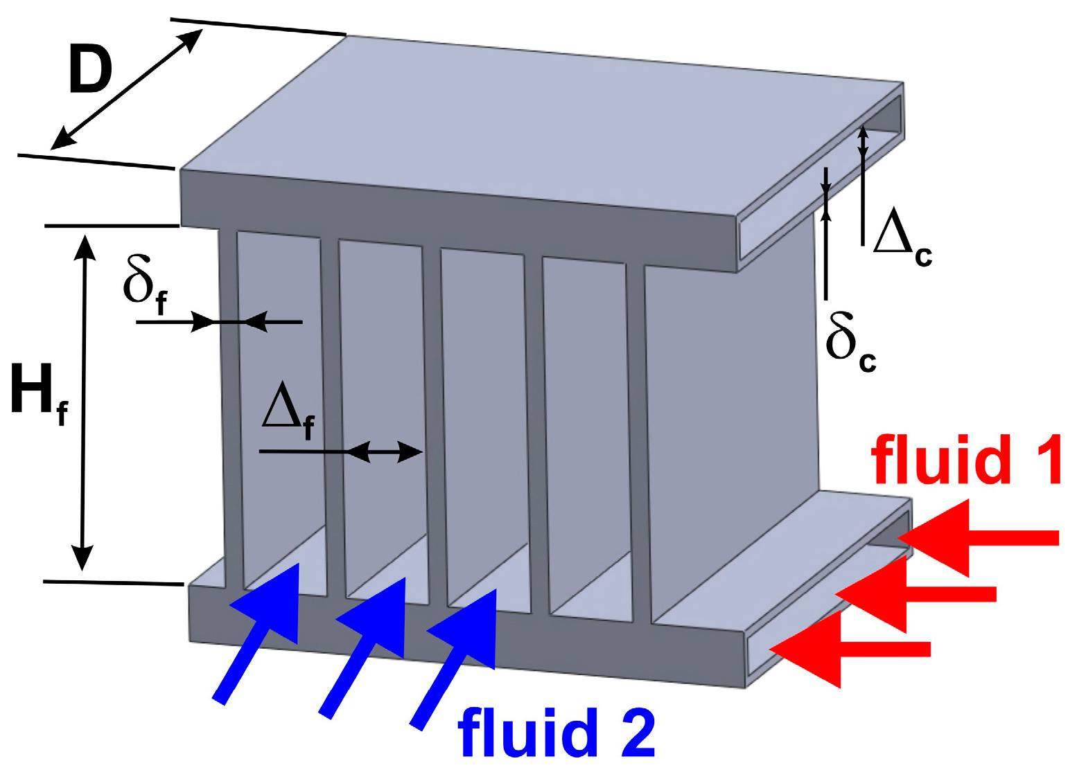 Fluids 08 00014 g001