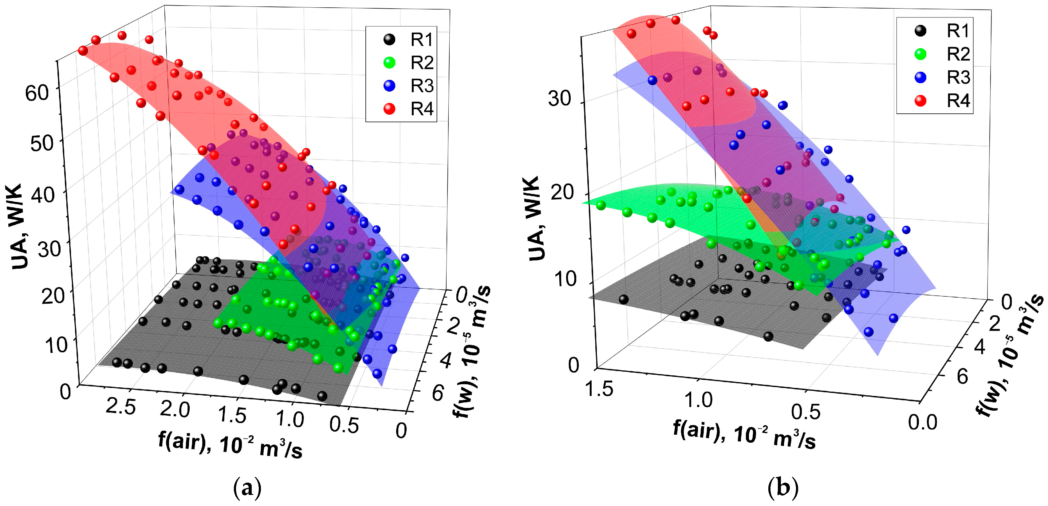 Fluids 08 00014 g005