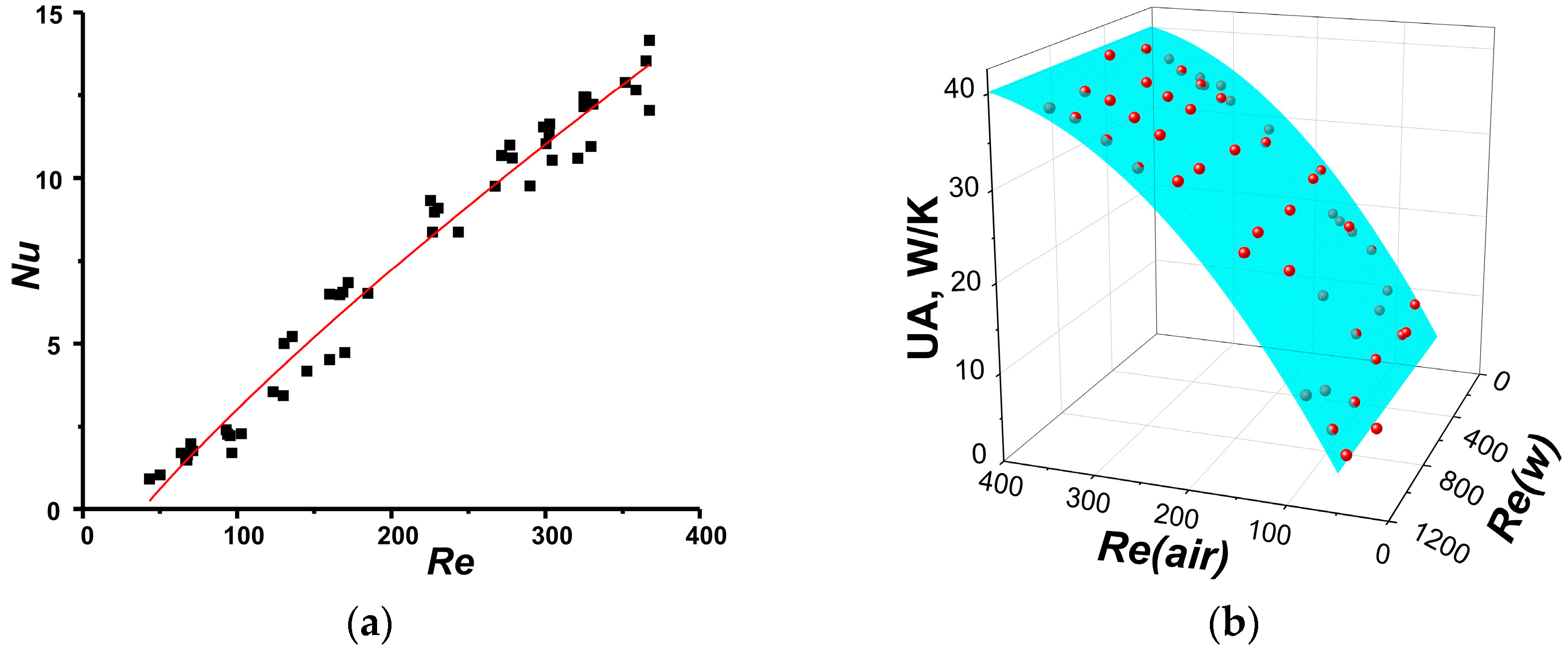 Fluids 08 00014 g009