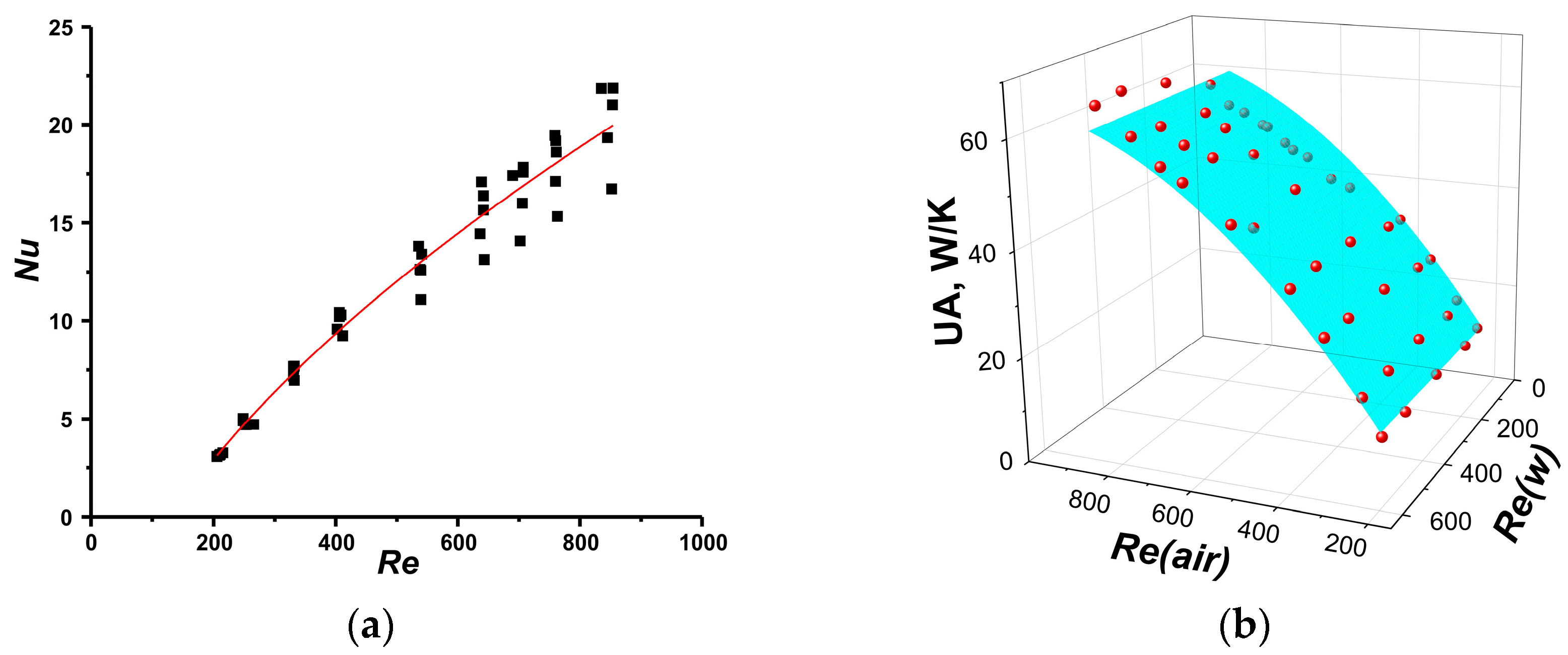 Fluids 08 00014 g010
