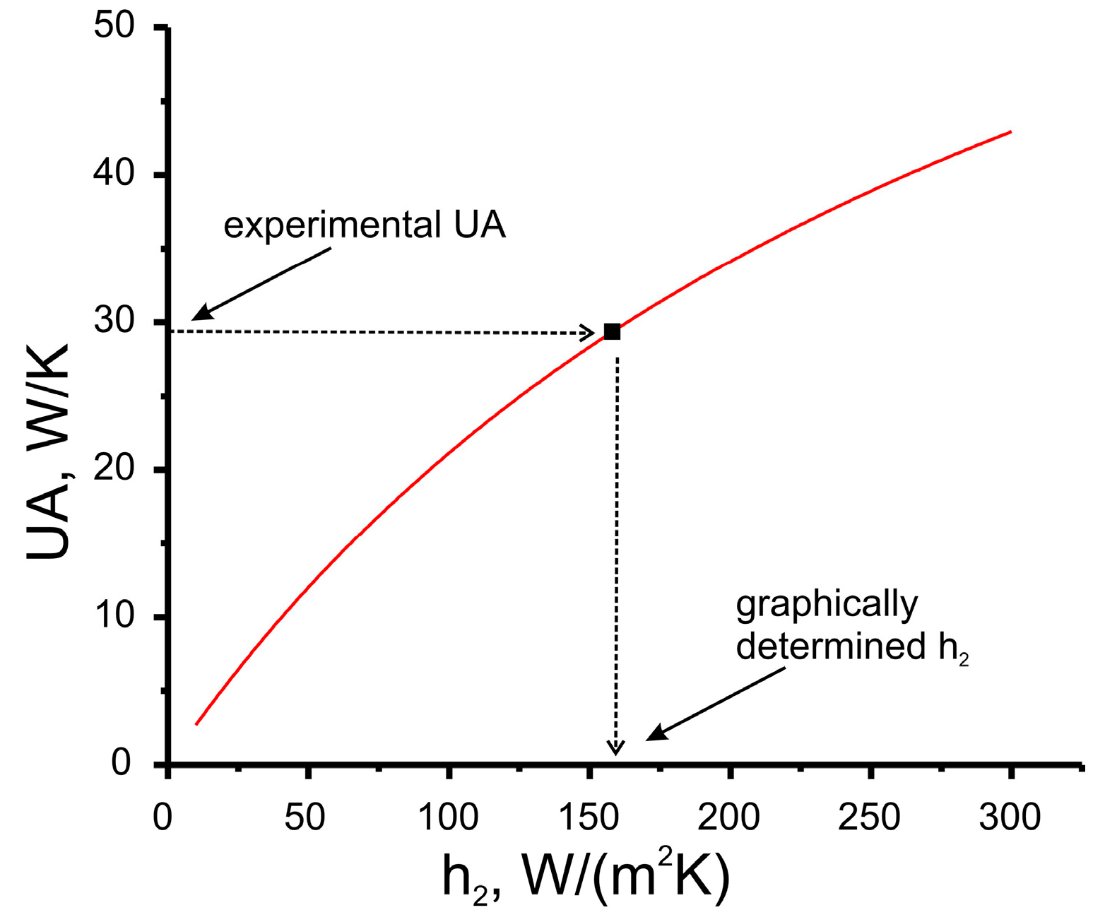 Fluids 08 00014 g0a3