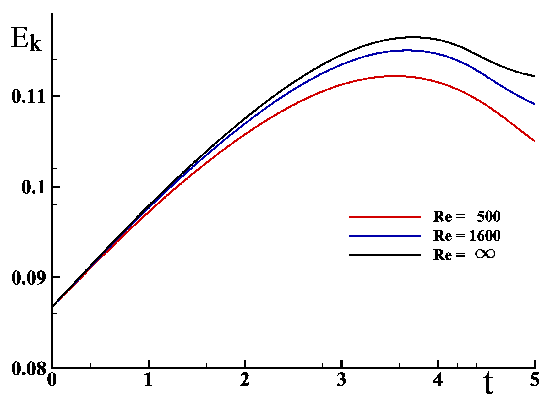 Fluids 08 00016 g010