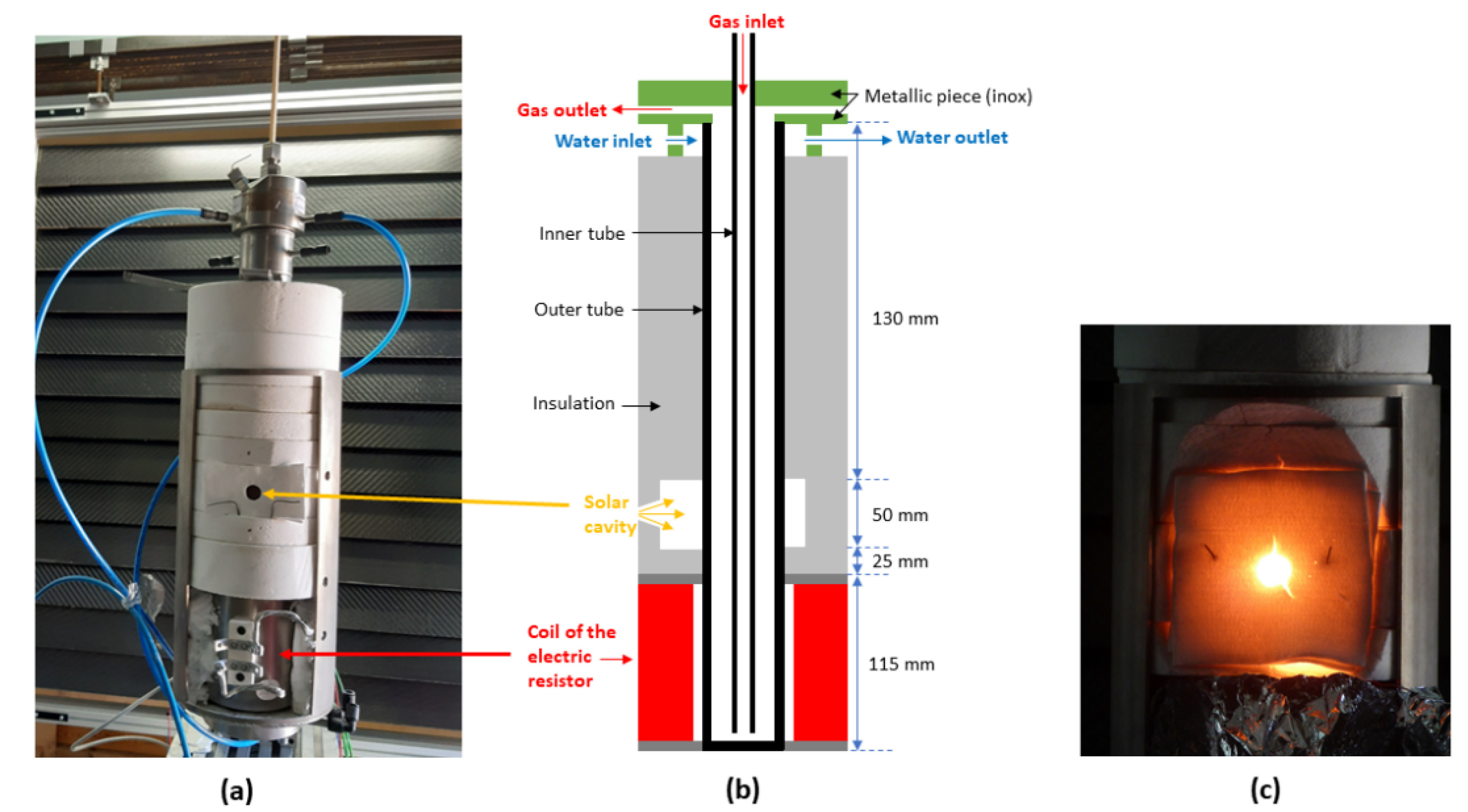 Fluids 08 00018 g001 Fluids 08 00018 g001