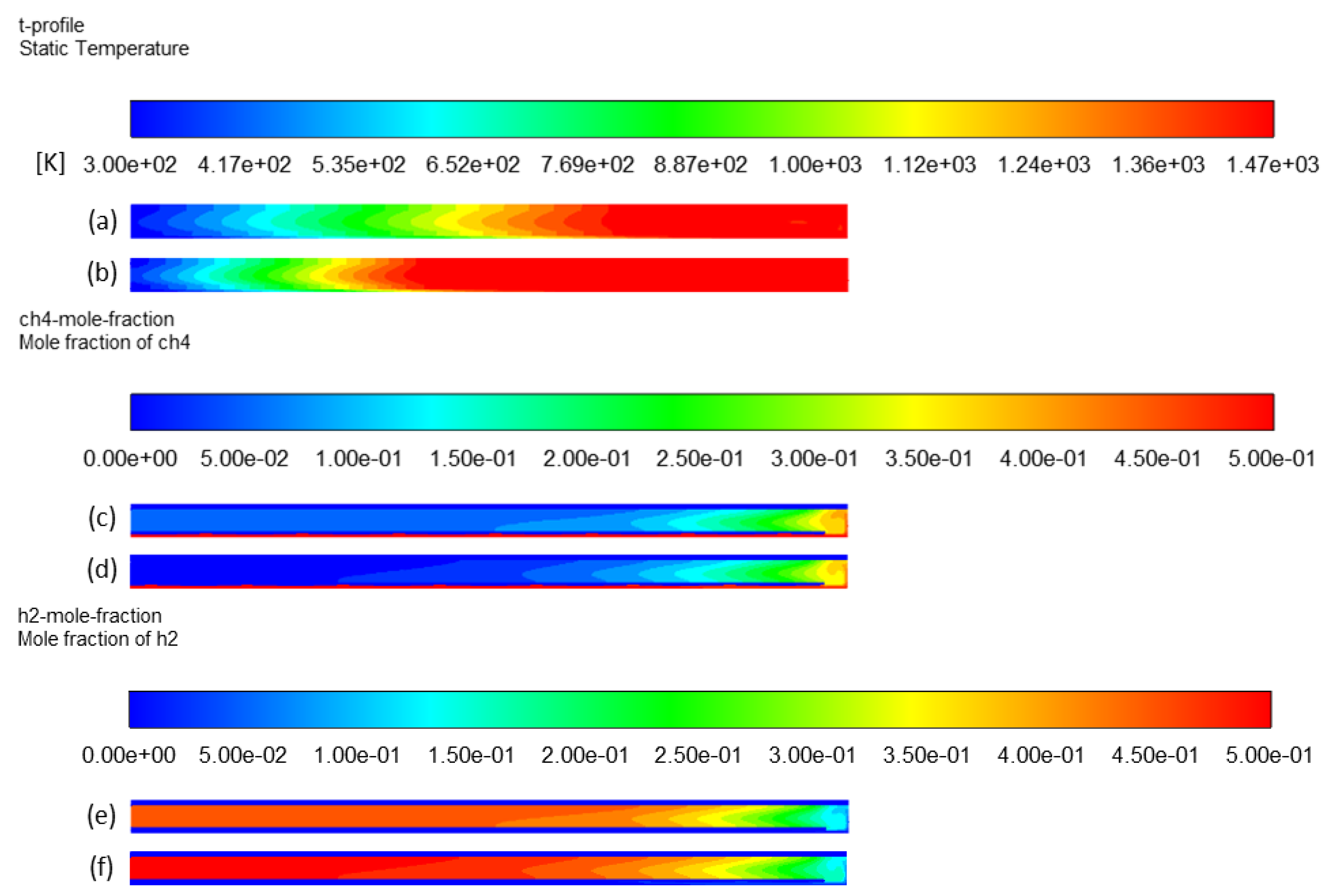 Fluids 08 00018 g008 Fluids 08 00018 g008