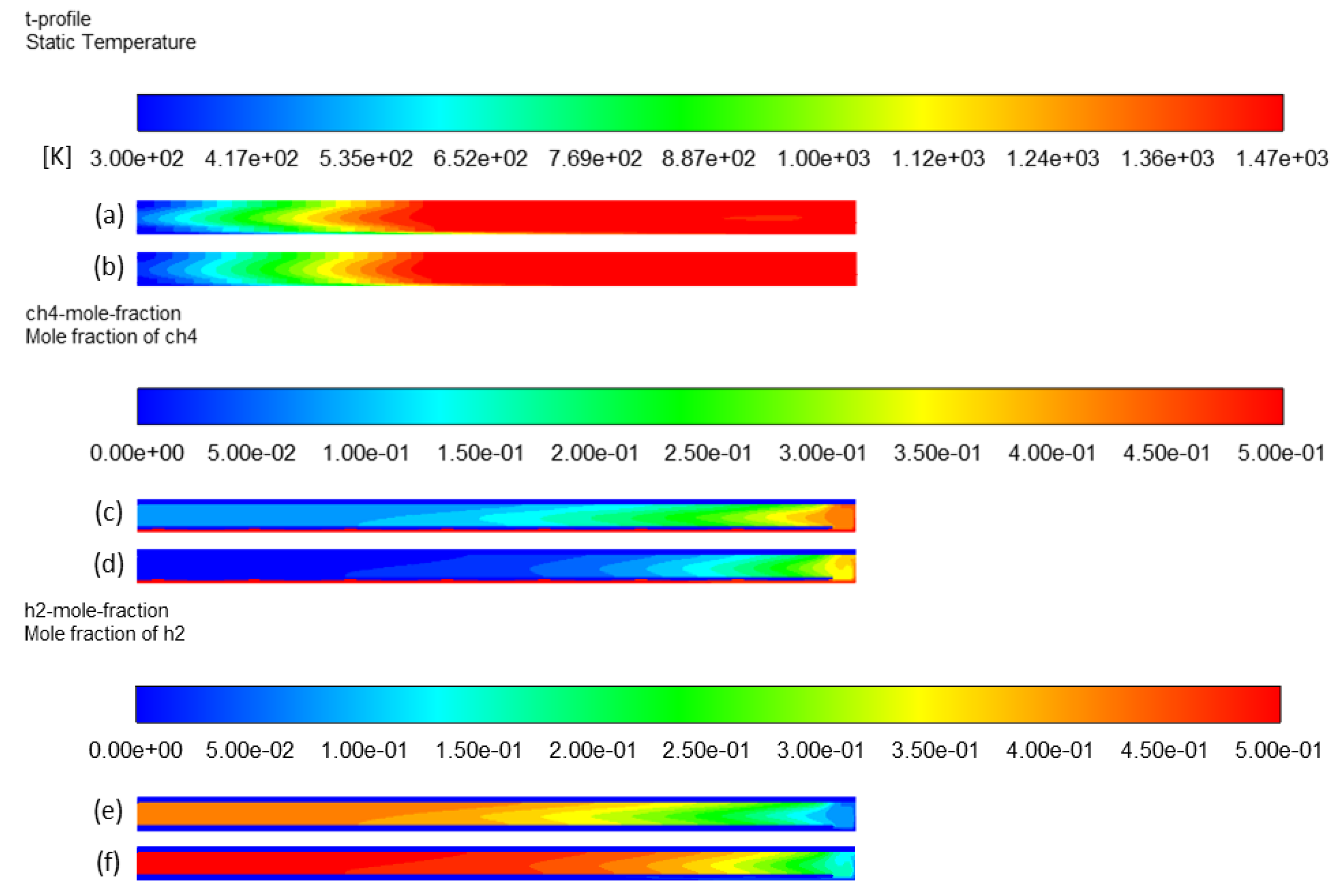 Fluids 08 00018 g010 Fluids 08 00018 g010