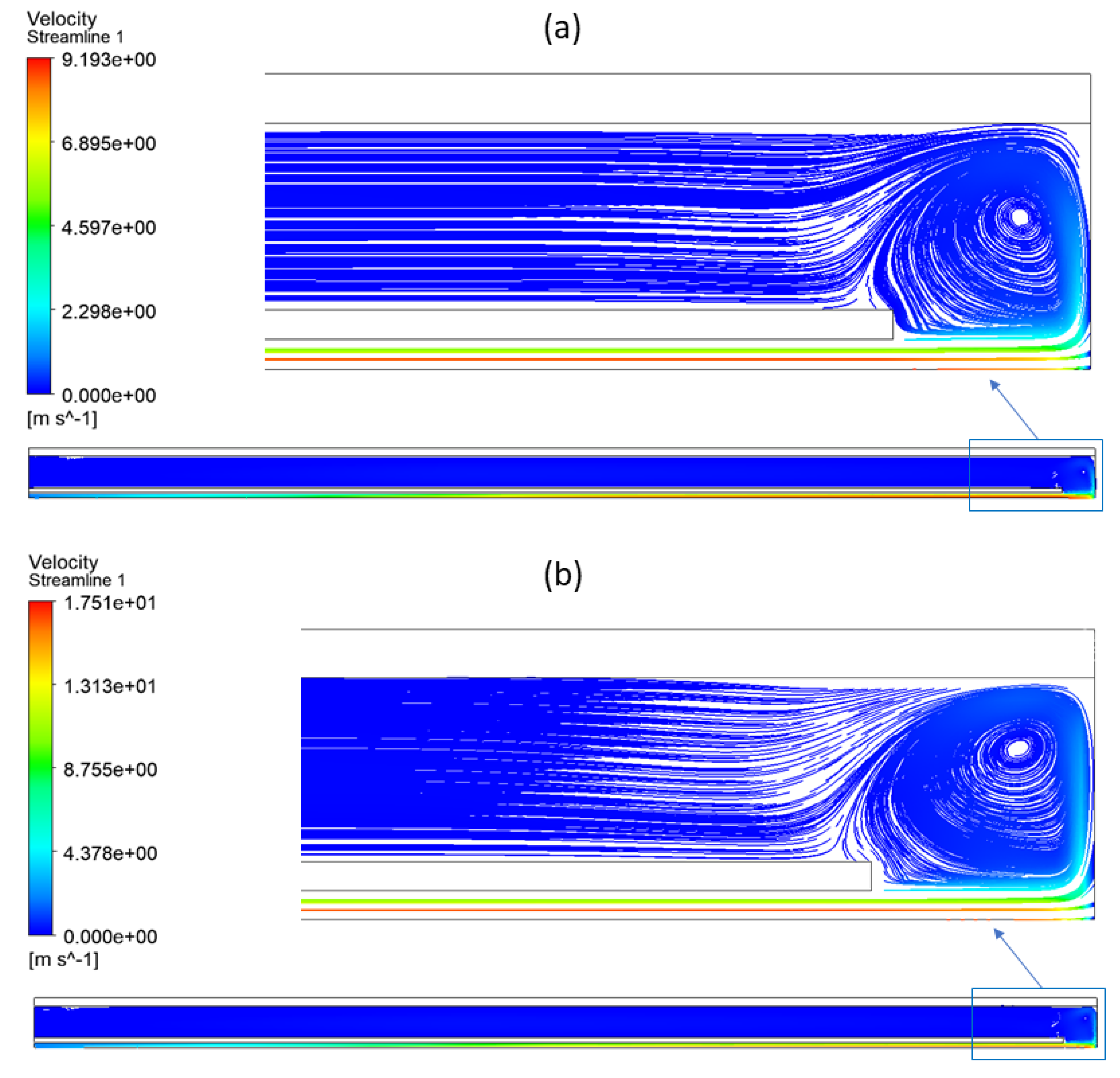 Fluids 08 00018 g011 Fluids 08 00018 g011