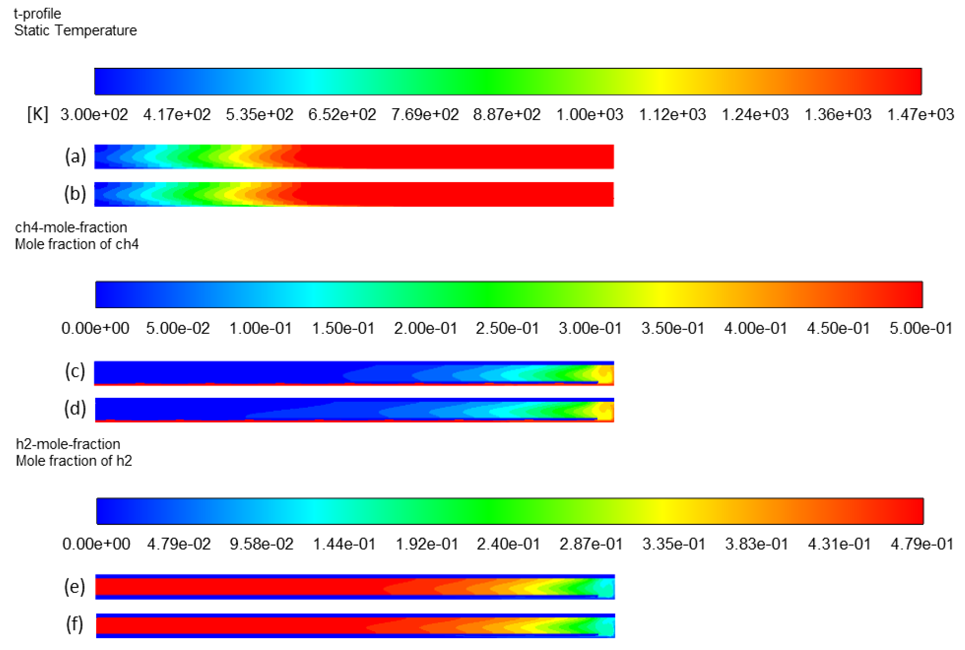 Fluids 08 00018 g013 Fluids 08 00018 g013