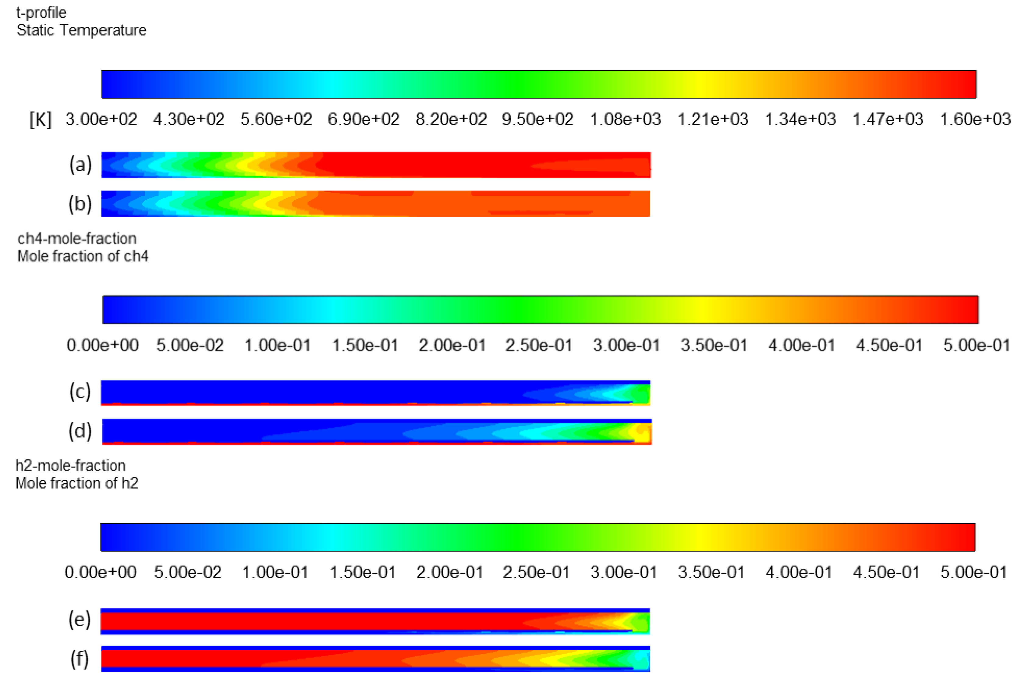 Fluids 08 00018 g014 Fluids 08 00018 g014