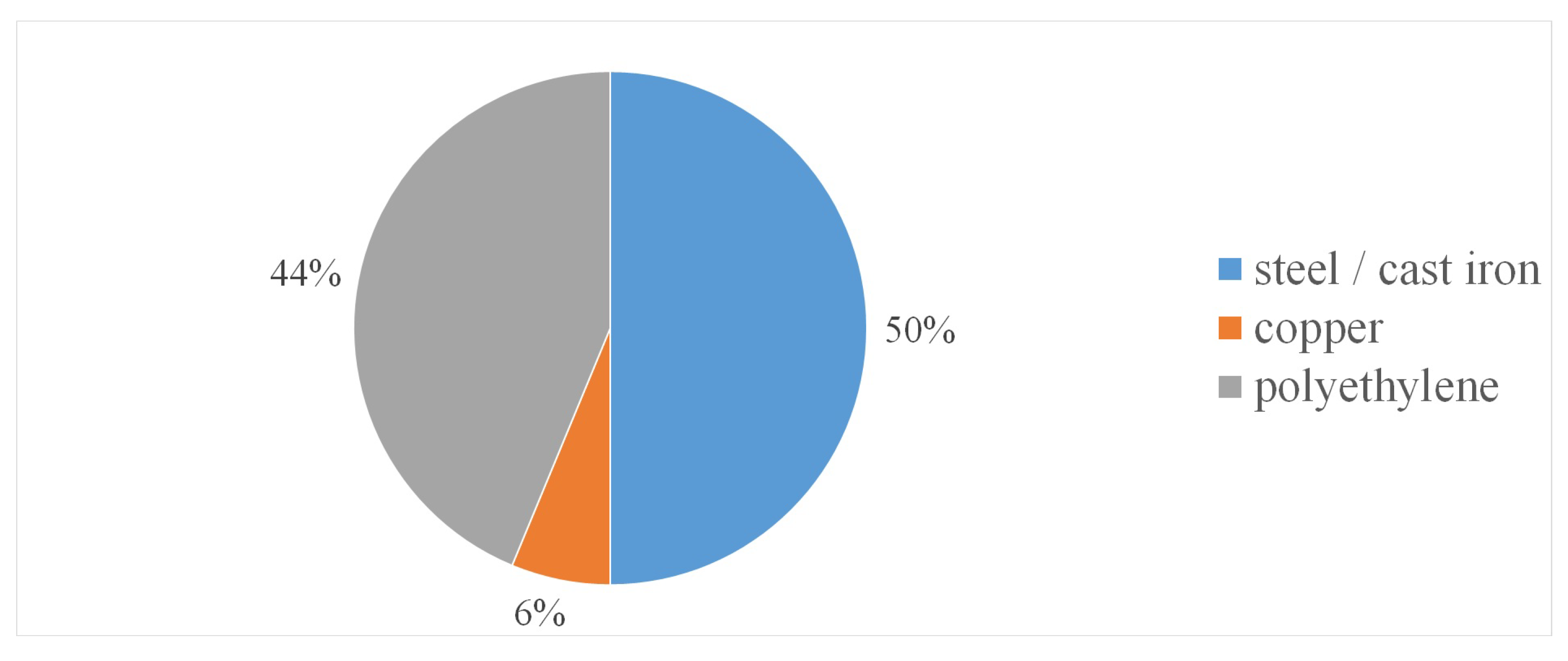 Fluids 08 00019 g006 Fluids 08 00019 g006