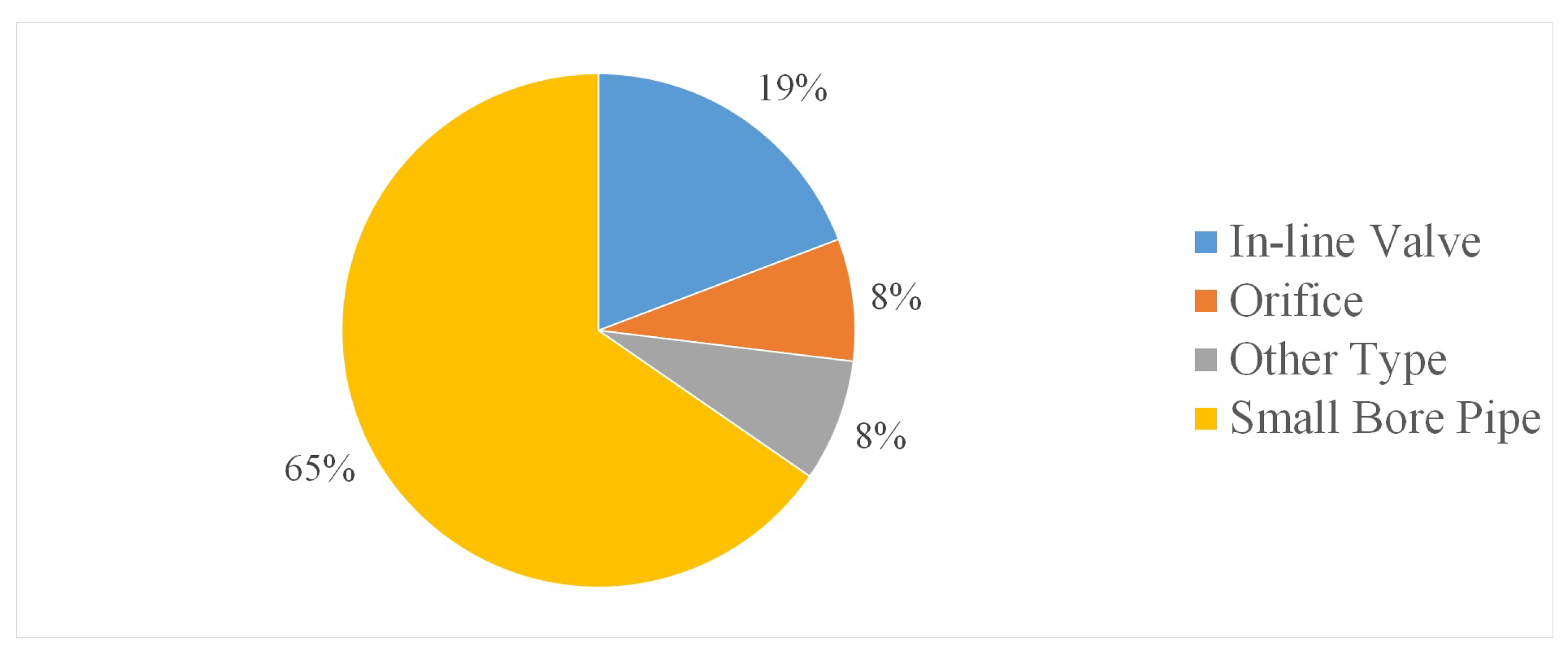 Fluids 08 00019 g010 Fluids 08 00019 g010