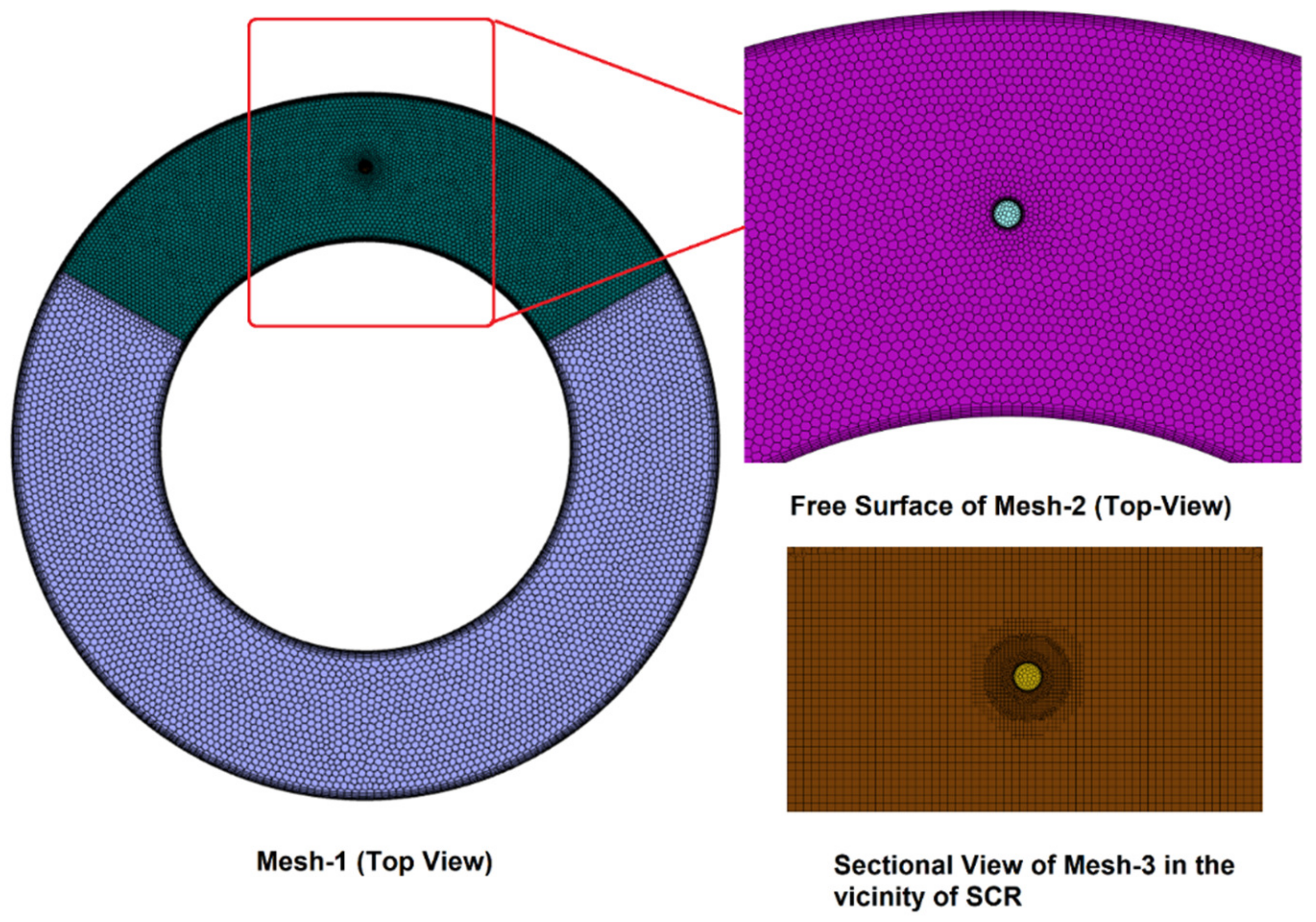 Fluids 08 00020 g002 Fluids 08 00020 g002