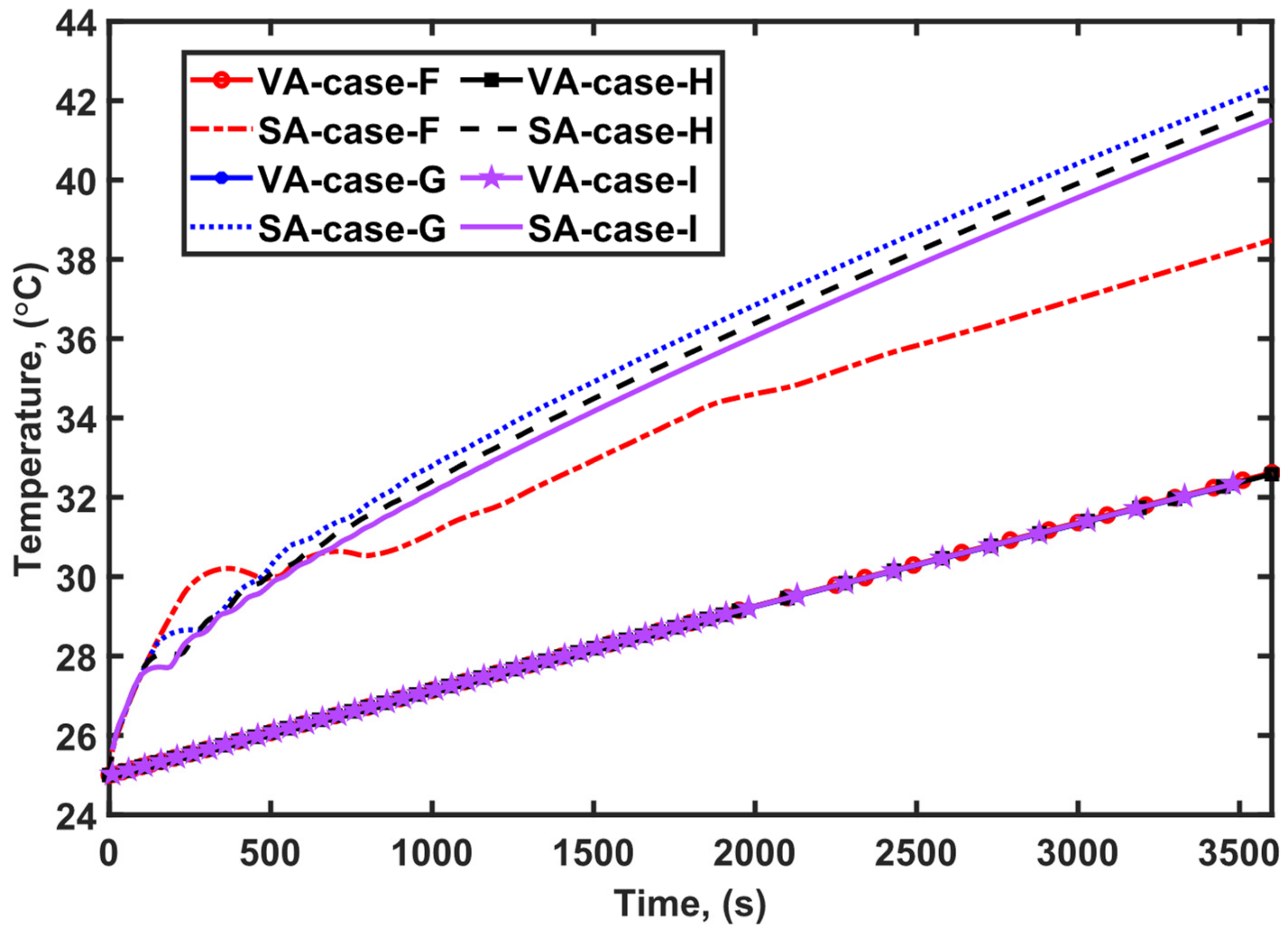 Fluids 08 00020 g011 Fluids 08 00020 g011