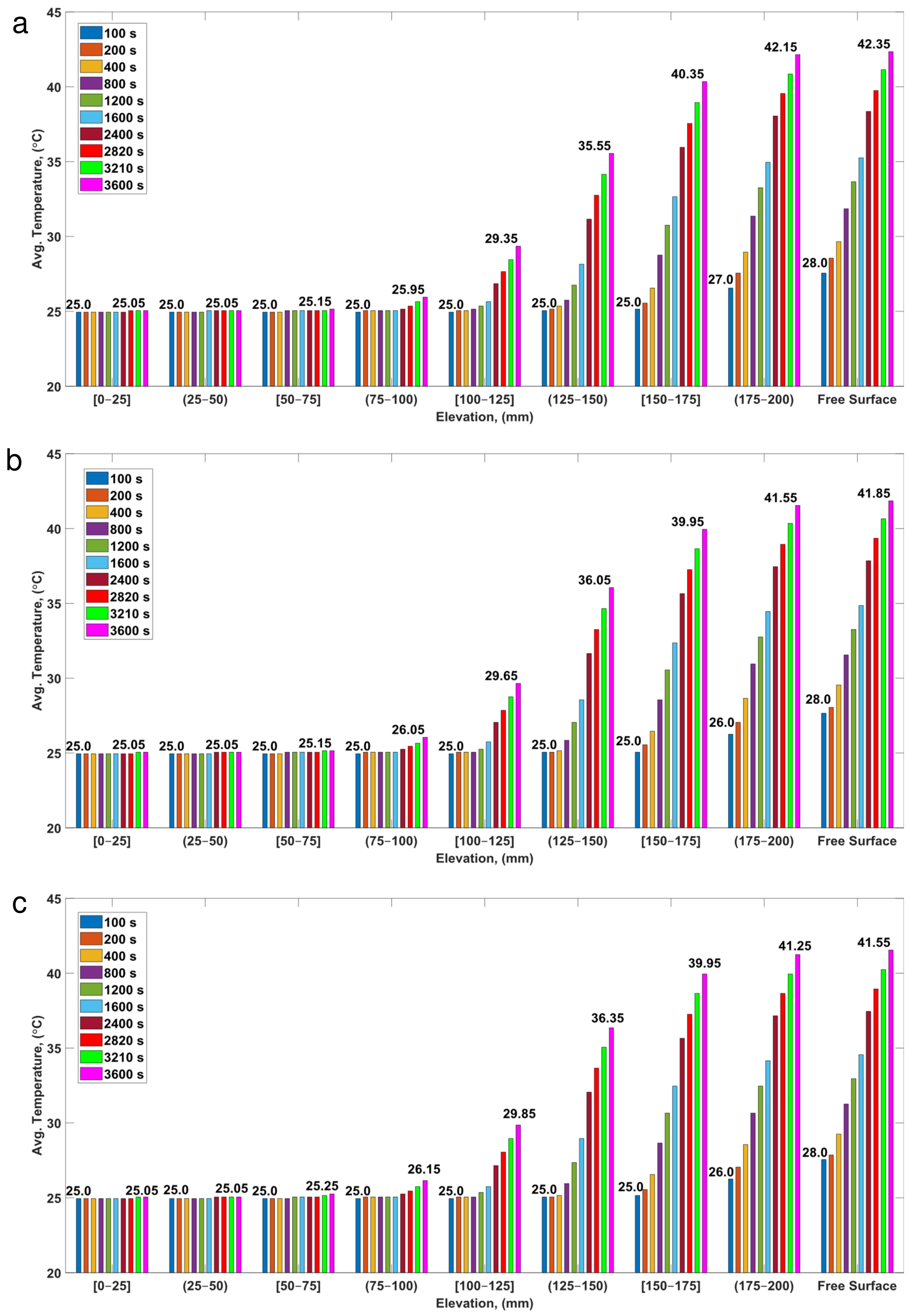 Fluids 08 00020 g013 Fluids 08 00020 g013