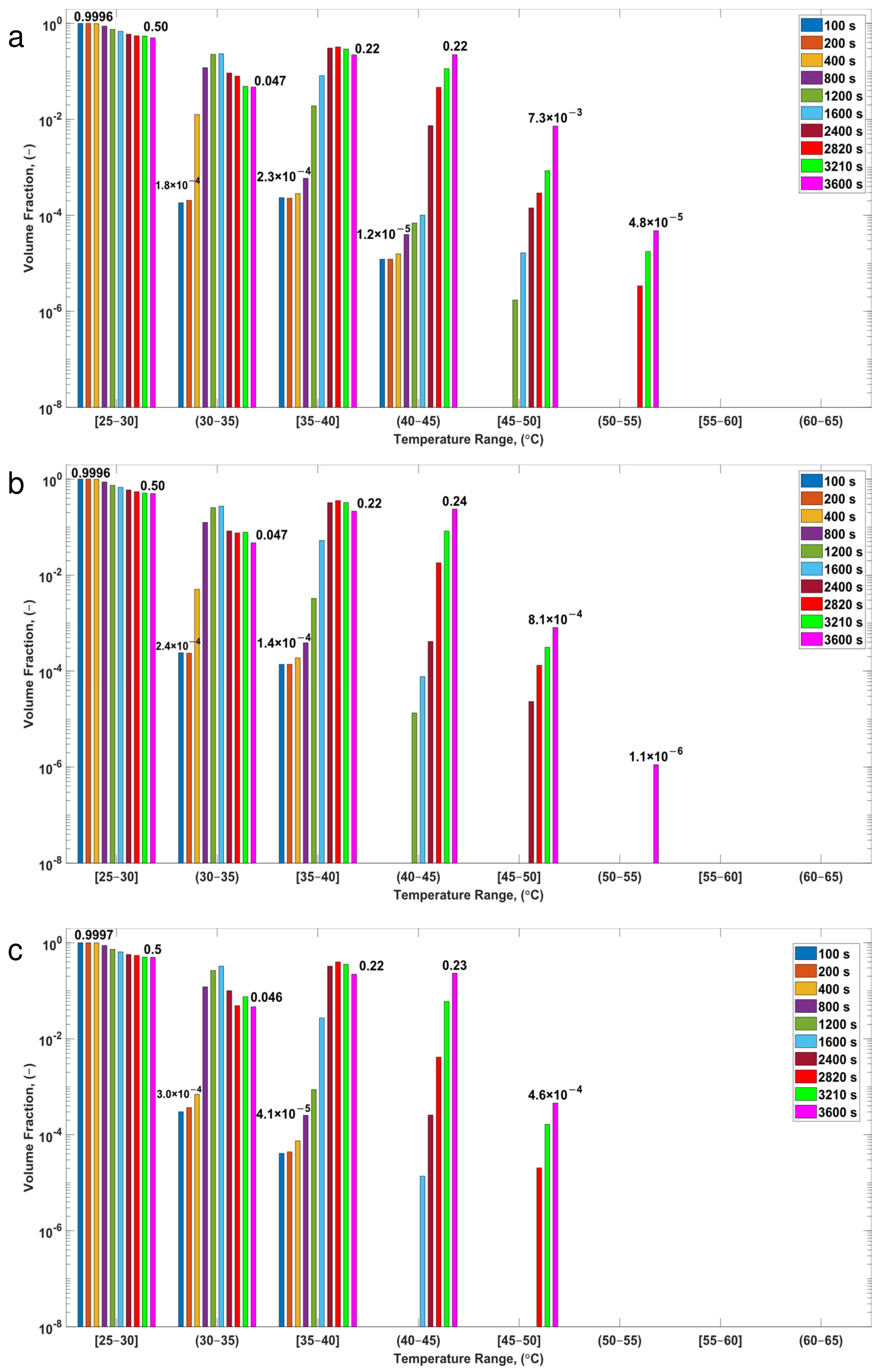 Fluids 08 00020 g014 Fluids 08 00020 g014