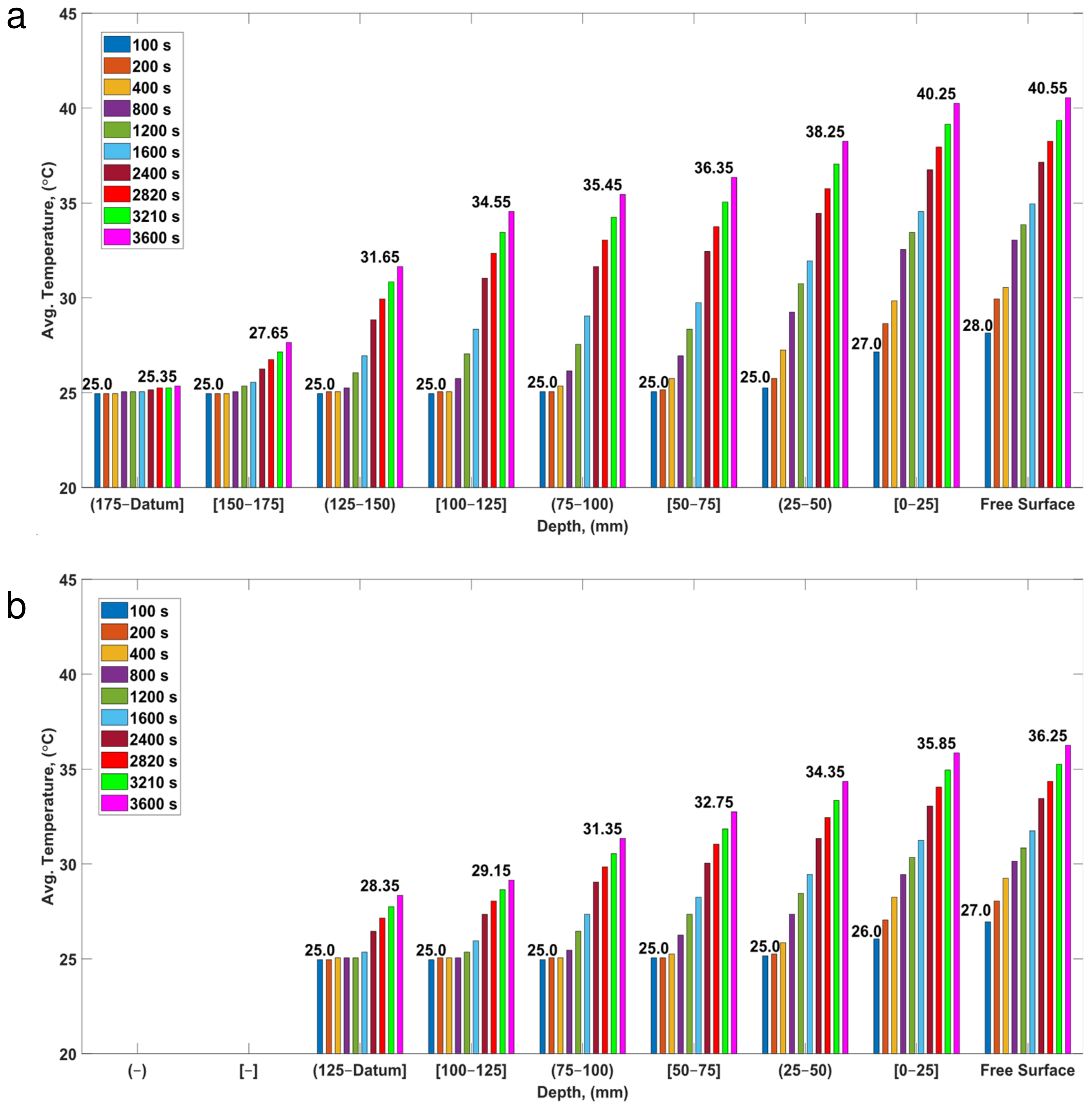Fluids 08 00020 g019 Fluids 08 00020 g019
