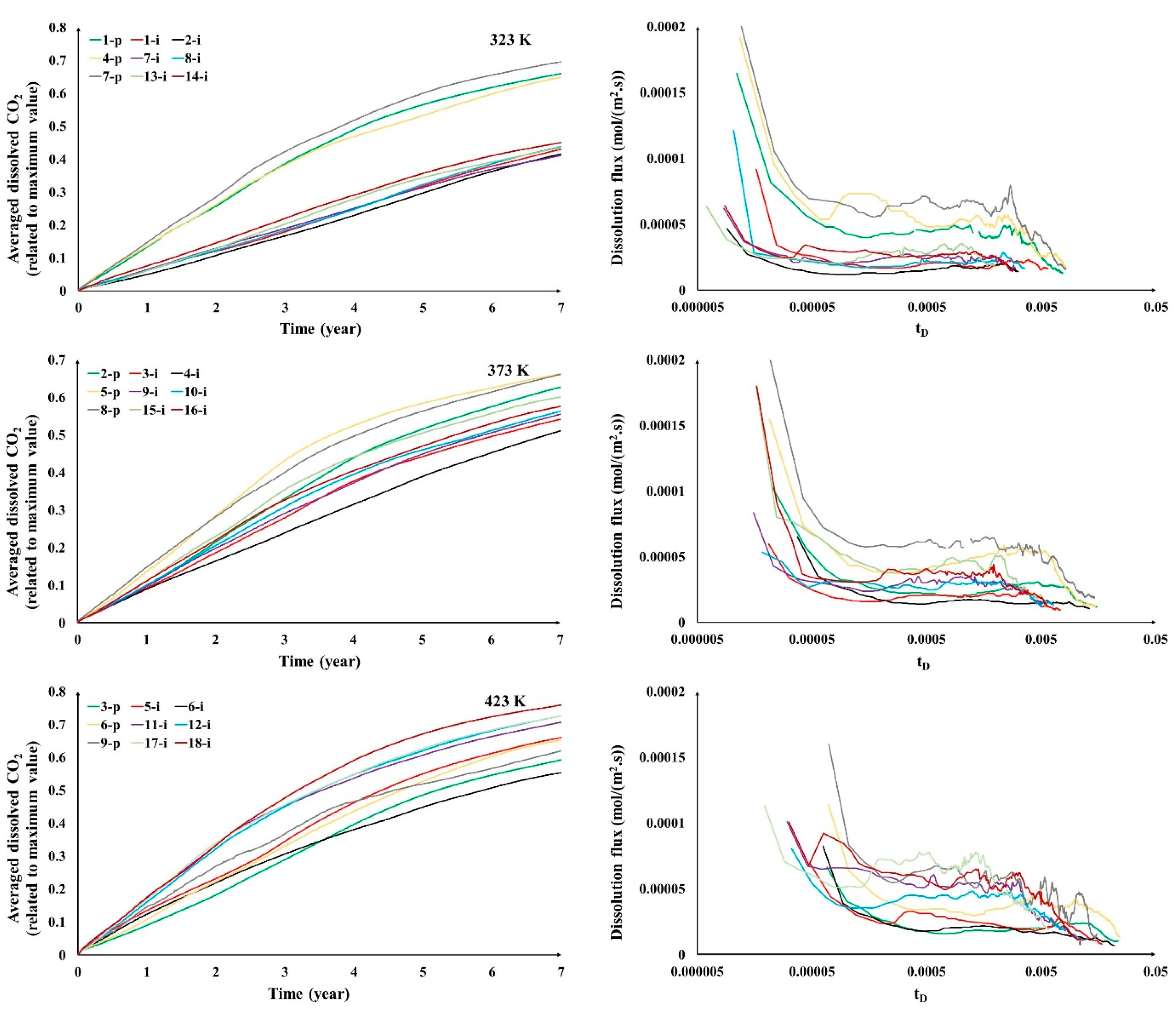 Fluids 08 00022 g004 Fluids 08 00022 g004