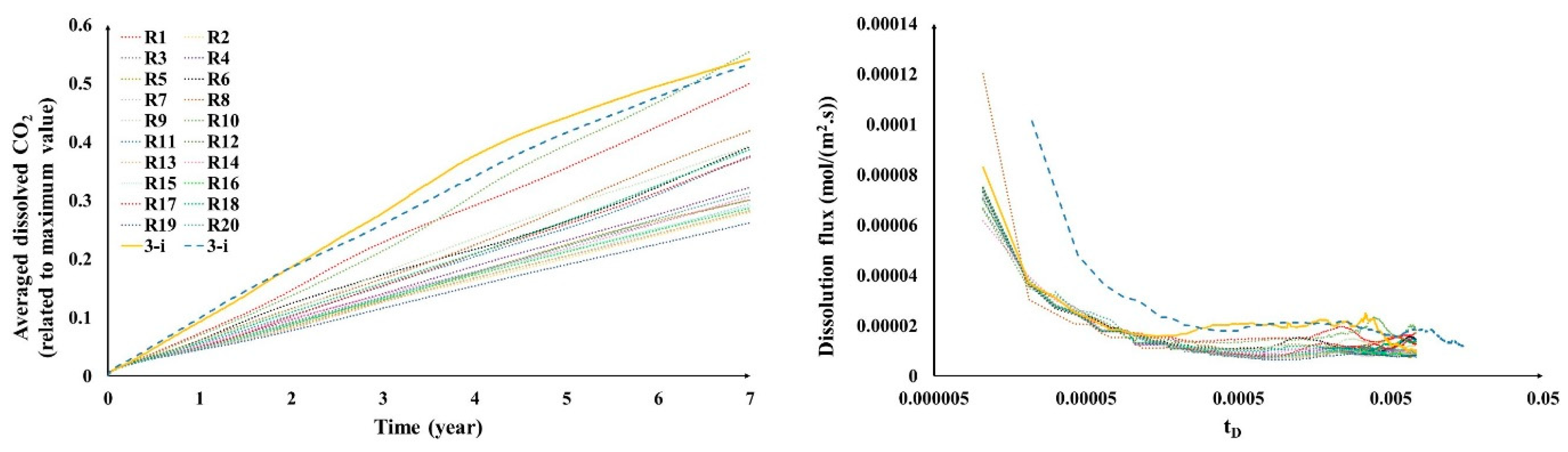 Fluids 08 00022 g009 Fluids 08 00022 g009