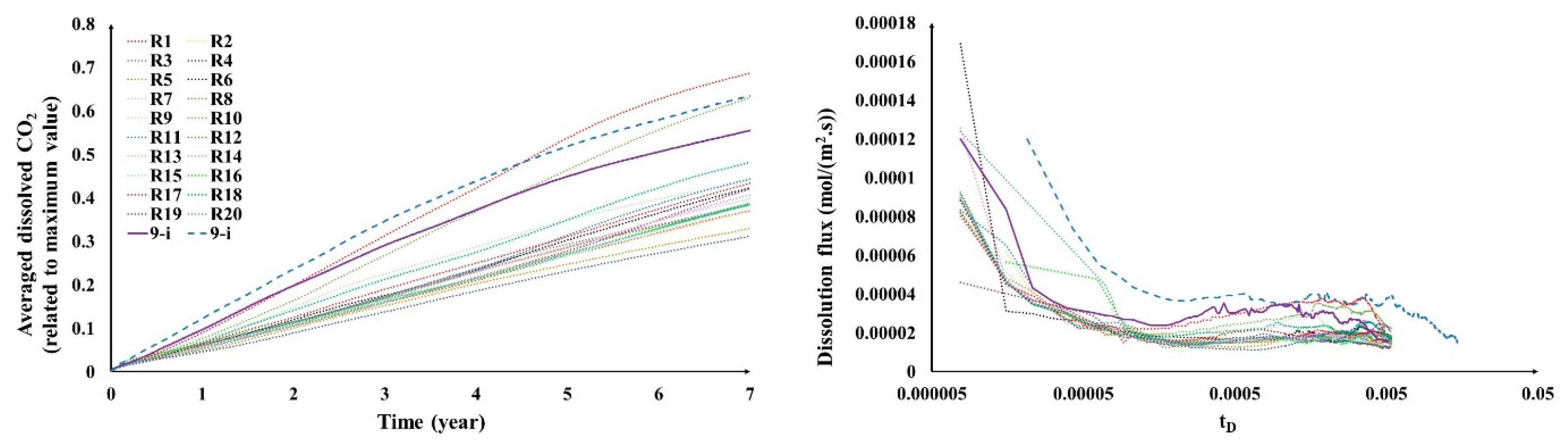 Fluids 08 00022 g011 Fluids 08 00022 g011
